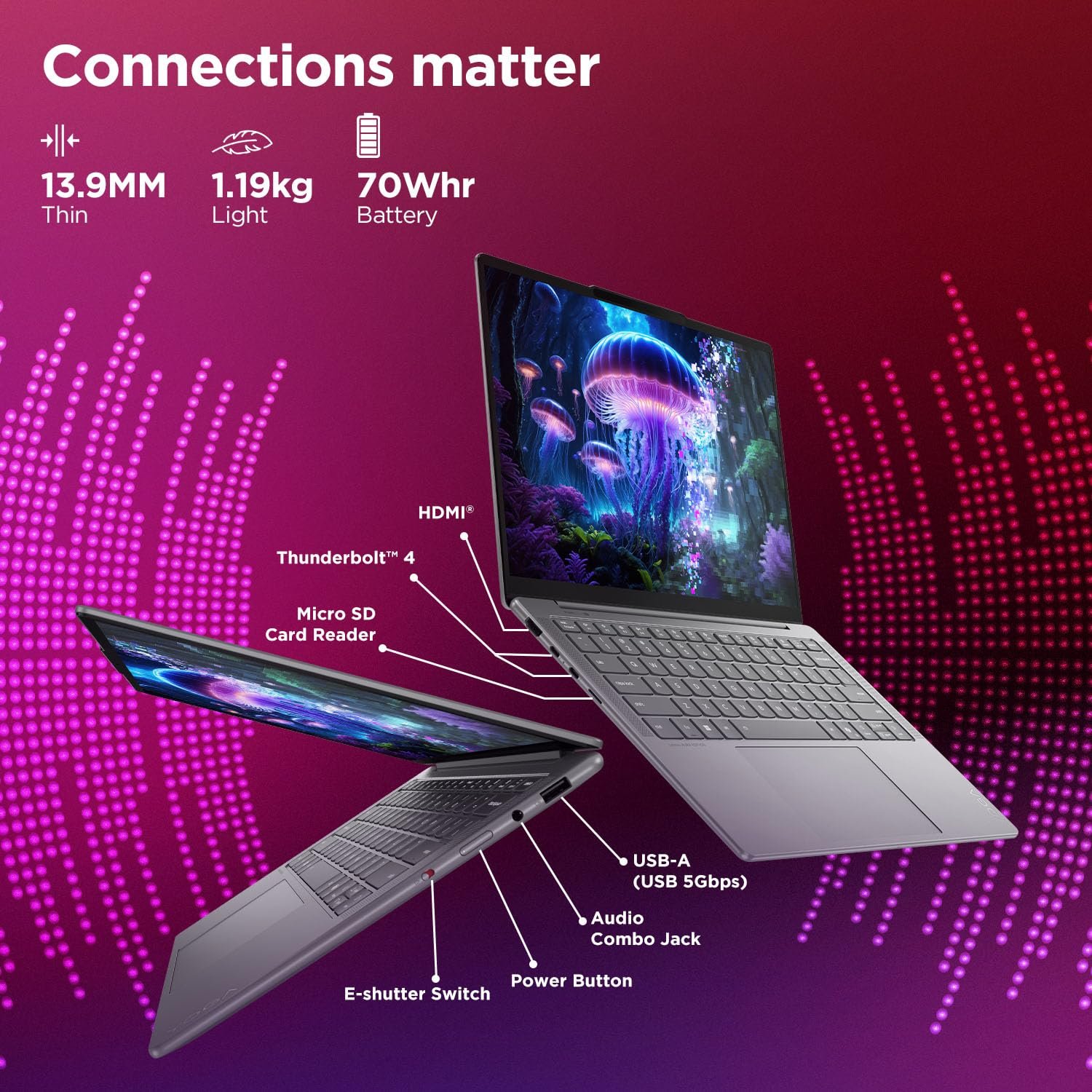 Lenovo Yoga Slim 7 Aura Edition Intel Core Ultra 5 228V,Copilot+ AI PC(32GB RAM/1TB SSD/14(35.5cm) WUXGA OLED AI Now/40 Tops/Windows 11/Office Home 2024/1Yr ADP/Grey/1.19Kg), 83JX001LIN AI Laptop - Image 8