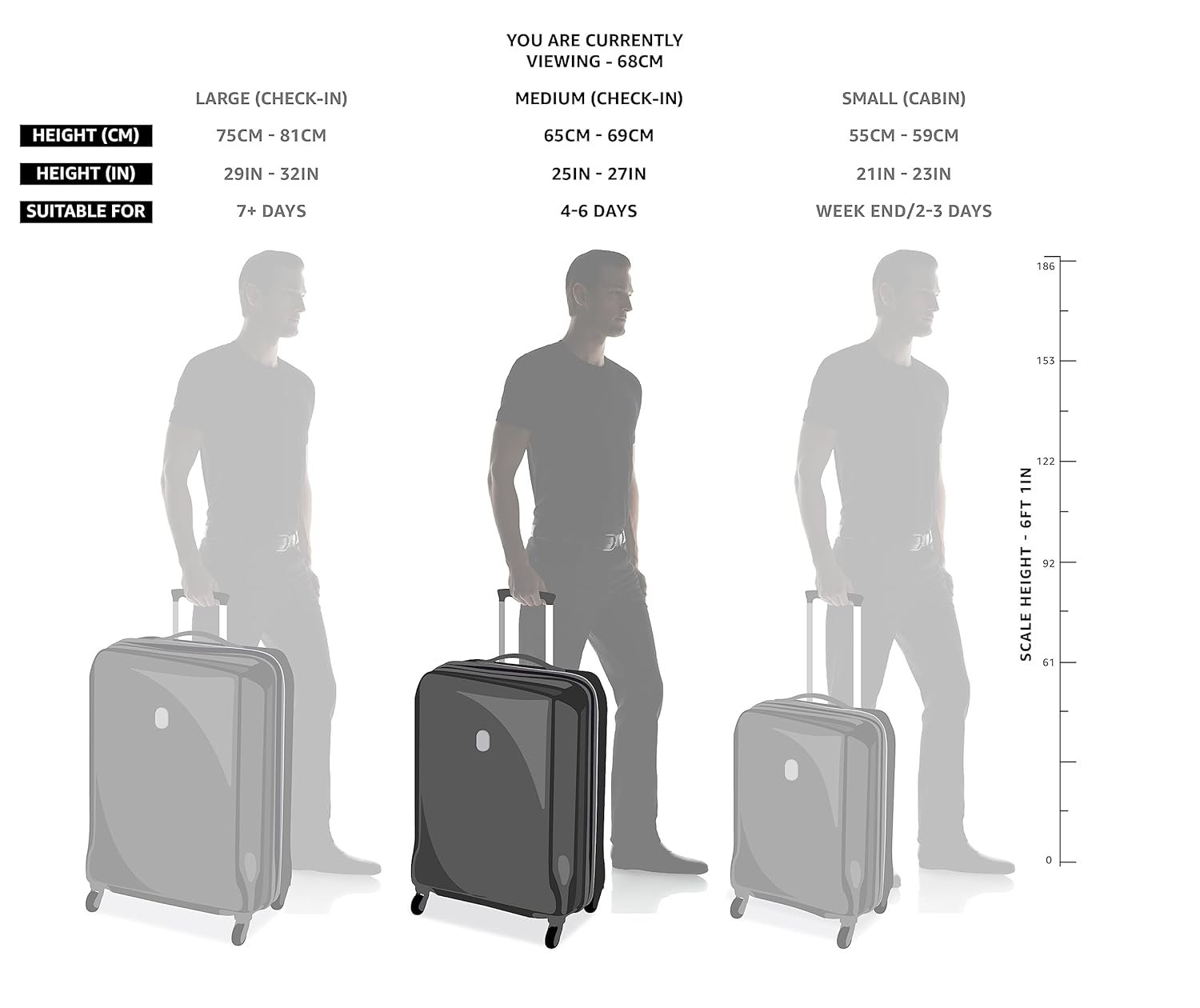 Kamiliant by American Tourister Kam Kojo 69 Cms Medium Check-in Polyester Soft Sided 4 Wheels 360 Degree Rotation Luggage/Speed_Wheel Suitcase/Trolley Bag (Grey), Trolley Bags for Travel - Image 5