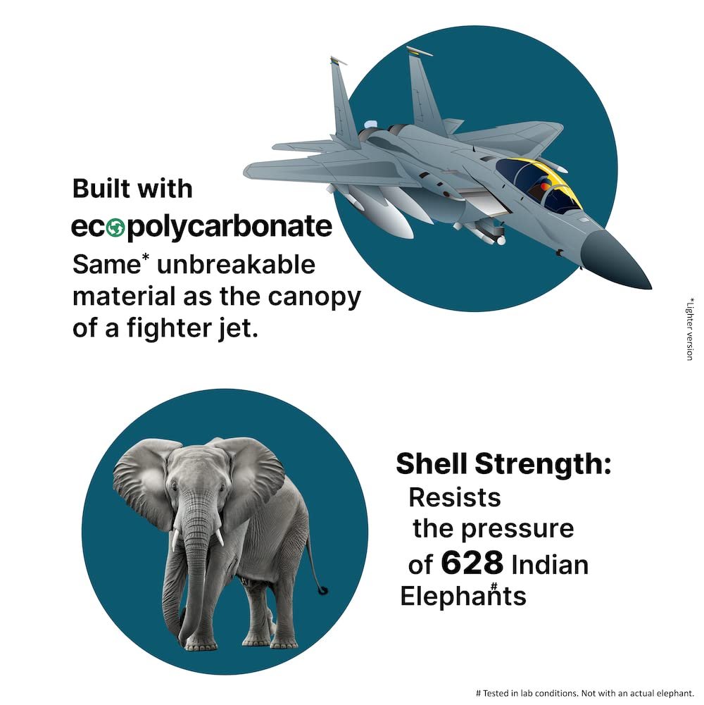 uppercase Jfk Inline Trolley Bag Set Of 2 (Small,Medium)|Hardshellsided Polycarbonate Printed Luggage|Check-In Luggage|Combination Lock|8 Wheel Trolley Bag|Suitcase For Unisex| (Teal Blue),H-75.5 cms - Image 6