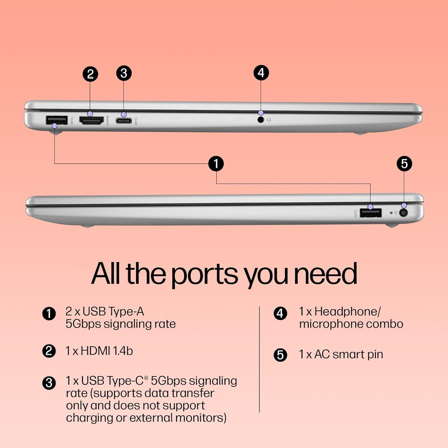 HP 15 (2025), AMD Ryzen 5 7520U Quad Core - (16 GB/512 GB SSD/AMD Radeon Graphics/Windows 11 Home) Thin and Light Business Laptop/15.6" FHD Display/Backlit + Fingerprint/Silver/1.5 kg/MS Office 2021 - Image 5