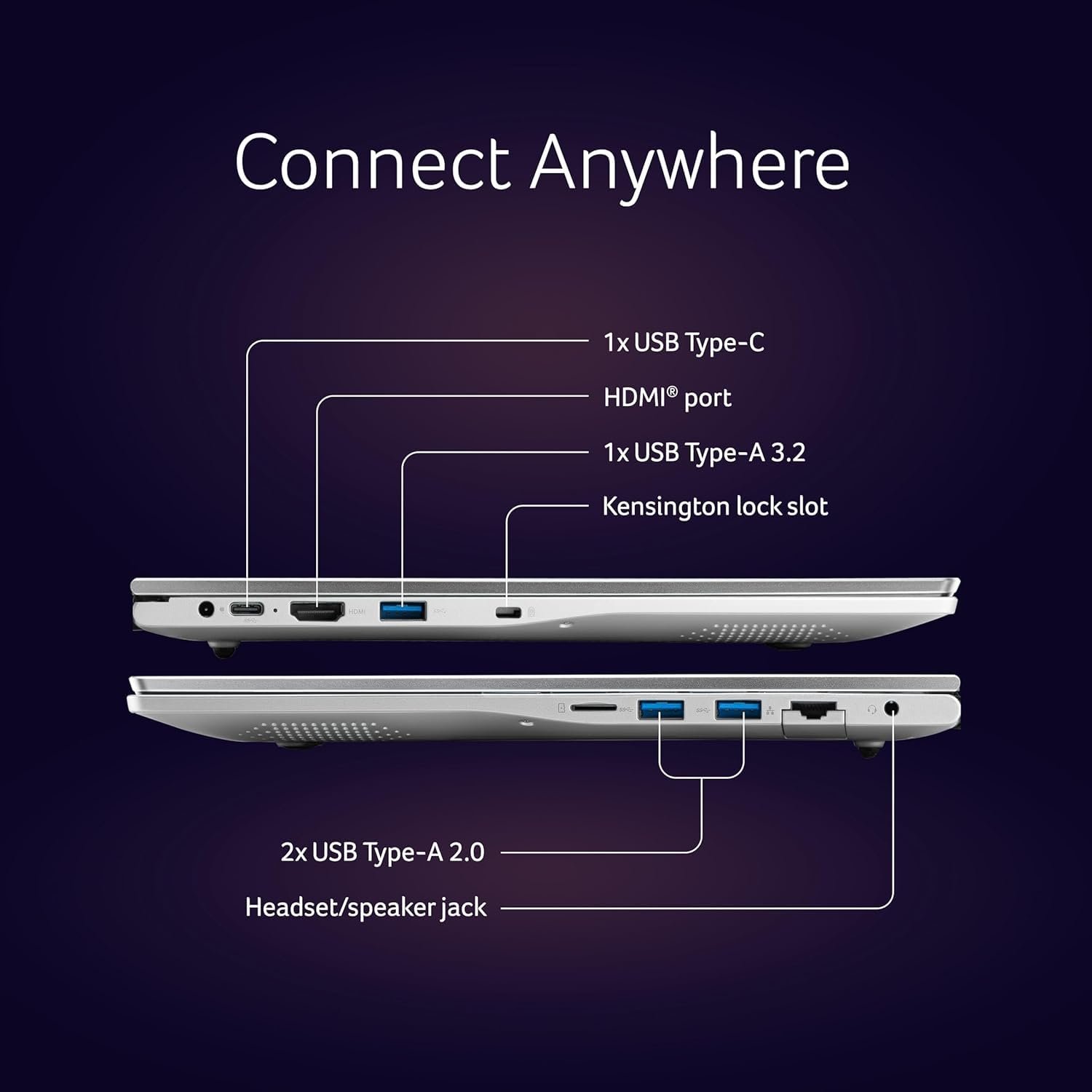 acer Aspire 3 (2025) Intel Core i5 13th Gen 1334U - (16 GB/512 GB SSD/Intel UHD Graphics/Windows 11 Home) Thin and Light Laptop/15.6" FHD IPS Display/Metal Body/Silver/1.5 Kg/MSO 2021 - Image 3
