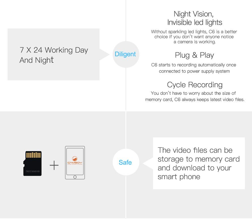 TECHNOVIEW 4k Wireless WiFi Mini Camera Full HD 1080p Recording Night Hd Vision Audio and Video Recorder Motion Detection Camera for Home Office Car Small Size Portable Design - App - OKam Pro - Image 5