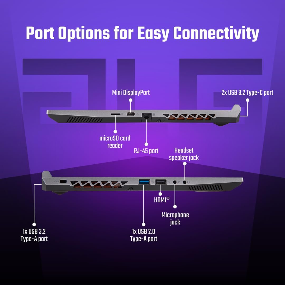 Acer SmartChoice ALG, 13th Gen Intel Core i5-13420H, NVIDIA GeForce RTX 3050-6GB DDR6, 16GB RAM, 512GB SSD, FHD 15.6"/39.62 cm, 144Hz, Windows 11 Home, Steel Gray, 1.99 KG, AL15G-53,Gaming Laptop - Image 9