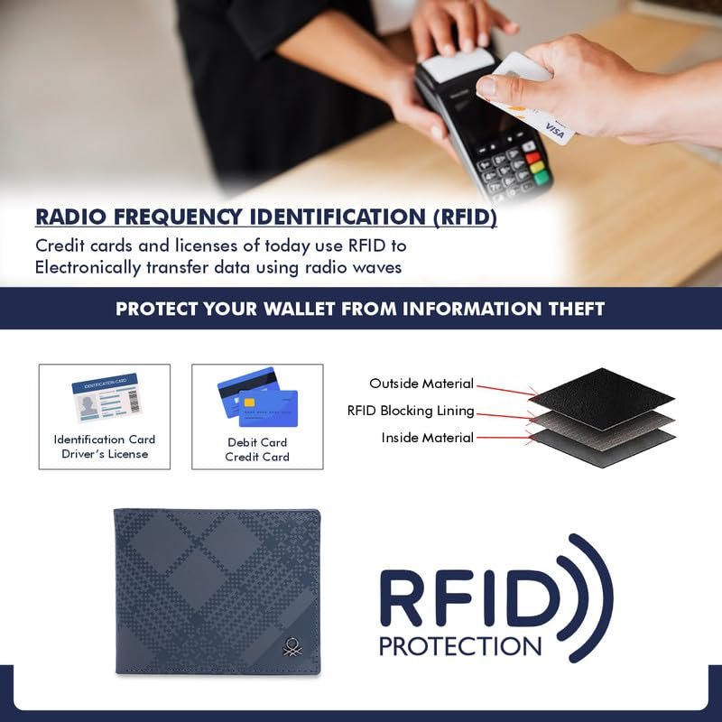 United Colors of Benetton Men's Leather Wallet Cathair - Grey | Global Coin Wallet with RFID Protection, Multiple Card Slots | Coin Pocket | Bi-Fold Purse for Men | Ideal for Gifting - Image 8