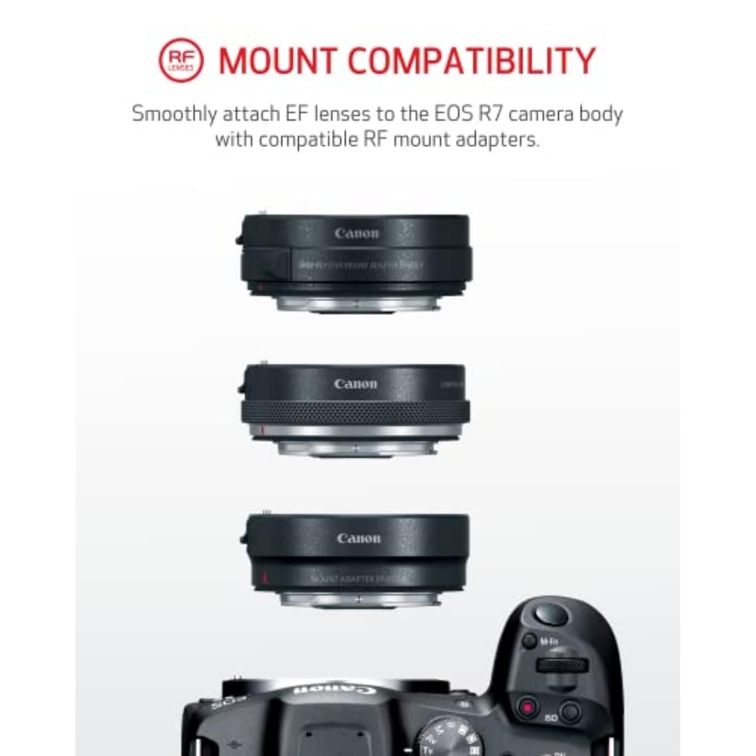 Canon EOS R7 32.5MP Mirrorless Camera Body | APS-C Sensor | 4K Video Recording (Black) - Image 7