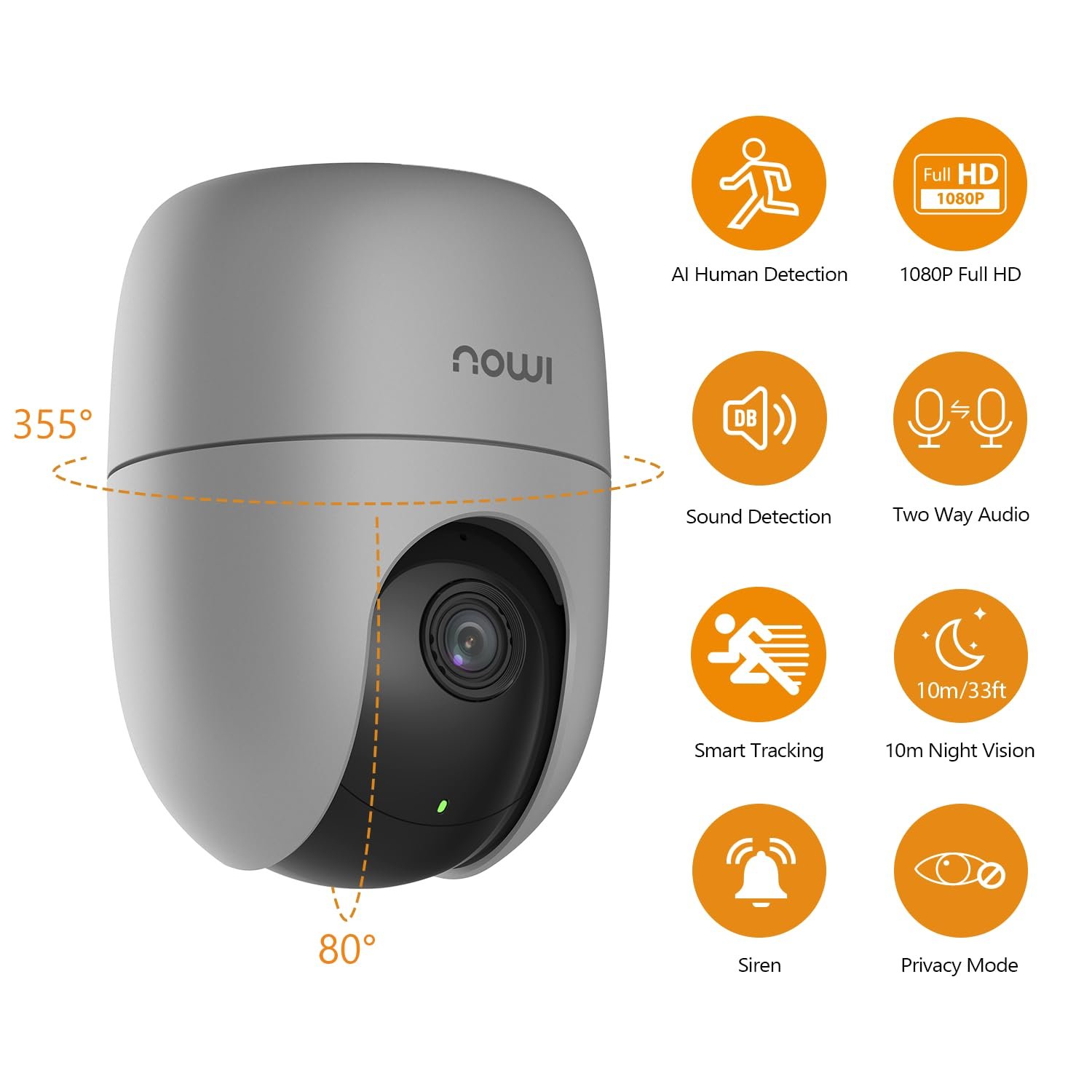 Imou 360° 1080P Full HD Security Camera, Human Detection, Motion Tracking, 2-Way Audio, Night Vision, Dome Camera with WiFi & Ethernet Connection, Alexa Google Assistant, Up to 256GB SD Card Support - Image 2