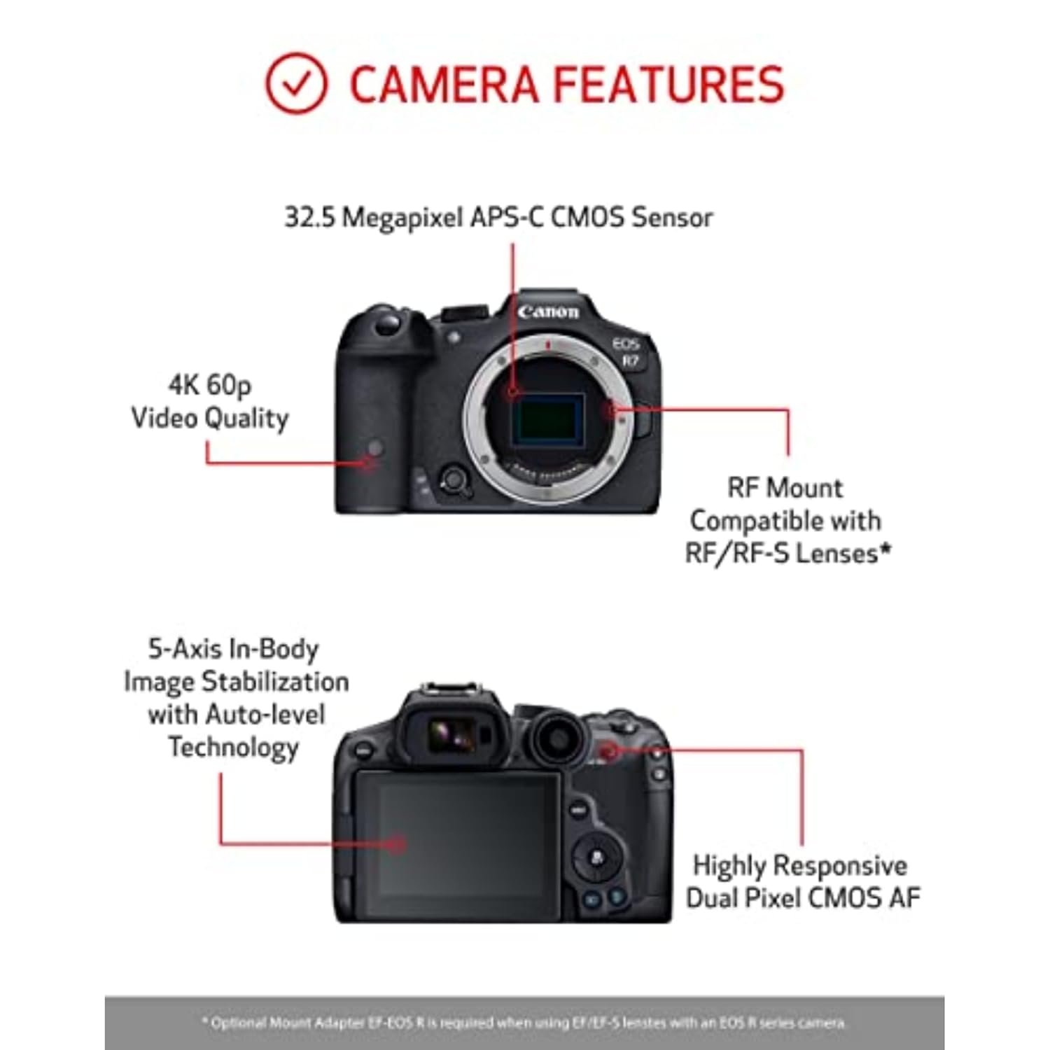 Canon EOS R7 32.5MP Mirrorless Camera Body | APS-C Sensor | 4K Video Recording (Black) - Image 3
