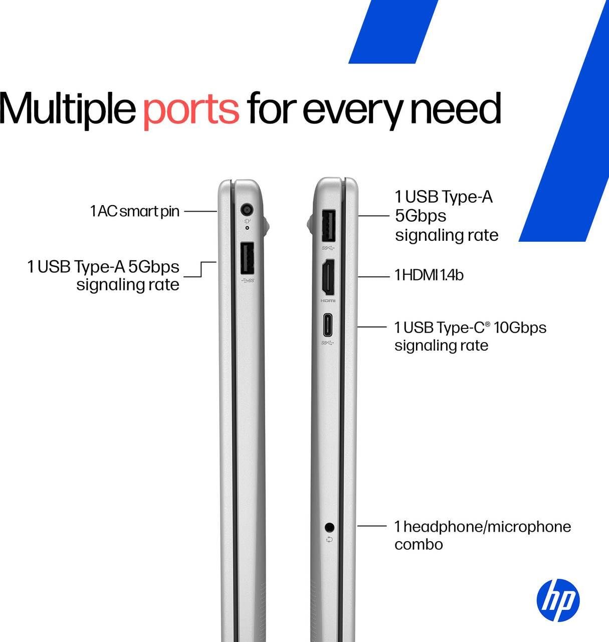 HP 15, Intel Ci7-13620H 13th Gen Laptop (16GB DDR4, 512GB SSD) Anti-Glare, Micro-Edge, 15.6''/39.6cm, FHD, Win11, M365 Basic(1yr), Office Home24, Silver,1.65kg, FHD Camera W P. Shutter, Backlit - Image 12