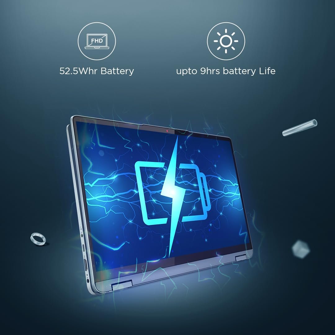 Lenovo IdeaPad Flex 5 Ryzen 7 5700U 14" (35.5cm) WUXGA+ IPS 2-in-1 Laptop (16GB/512GB SSD/Win 11/Office Home 2024/Backlit KB/Fingerprint/FHD Camera/Alexa/3 Month Game Pass/Grey/1.55Kg), 82R900HJIN - Image 5