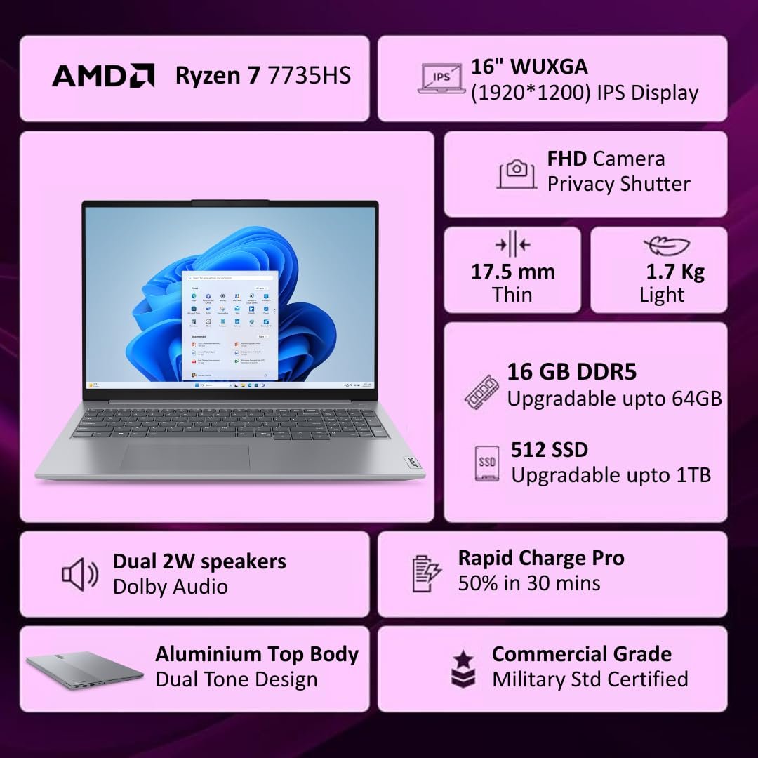 Lenovo ThinkBook 16 AMD Ryzen 7 7735HS (16GB RAM/512GB SSD/Windows 11 Home/Backlit Keyboard/Fingerprint) 16" WUXGA IPS 300 Nits Thin & Light Laptop/1Y Warranty/Aluminium Top/1.7kg, 21MWA0AUIN