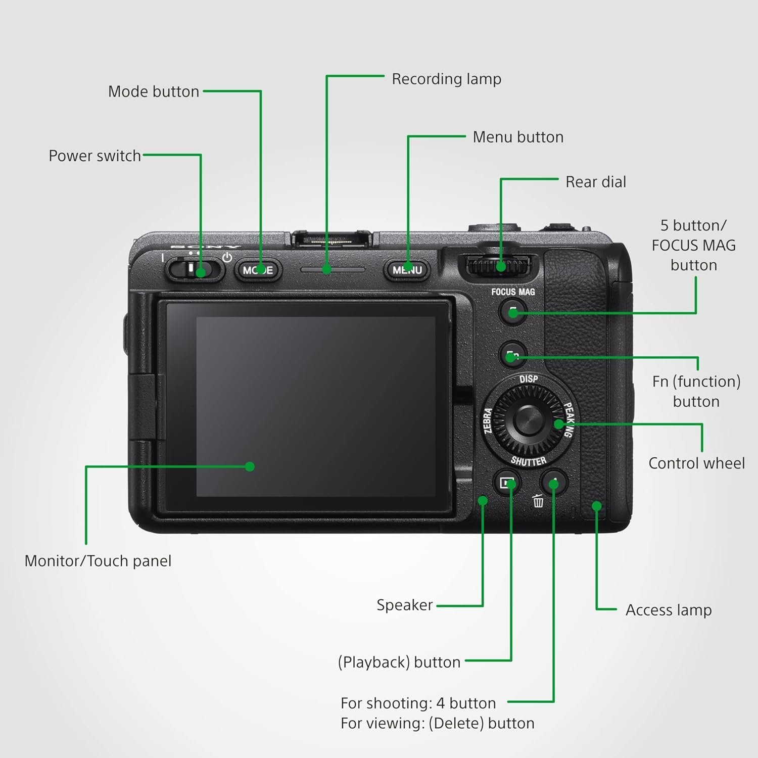Sony FX3A Cinema Line Full-Frame Camera | 4K 120P | Compact & Lightweight | Made for Filmmakers | Cinematic Shots + Rechargeable Battery (NP-FZ100) - (Grey) - Image 11