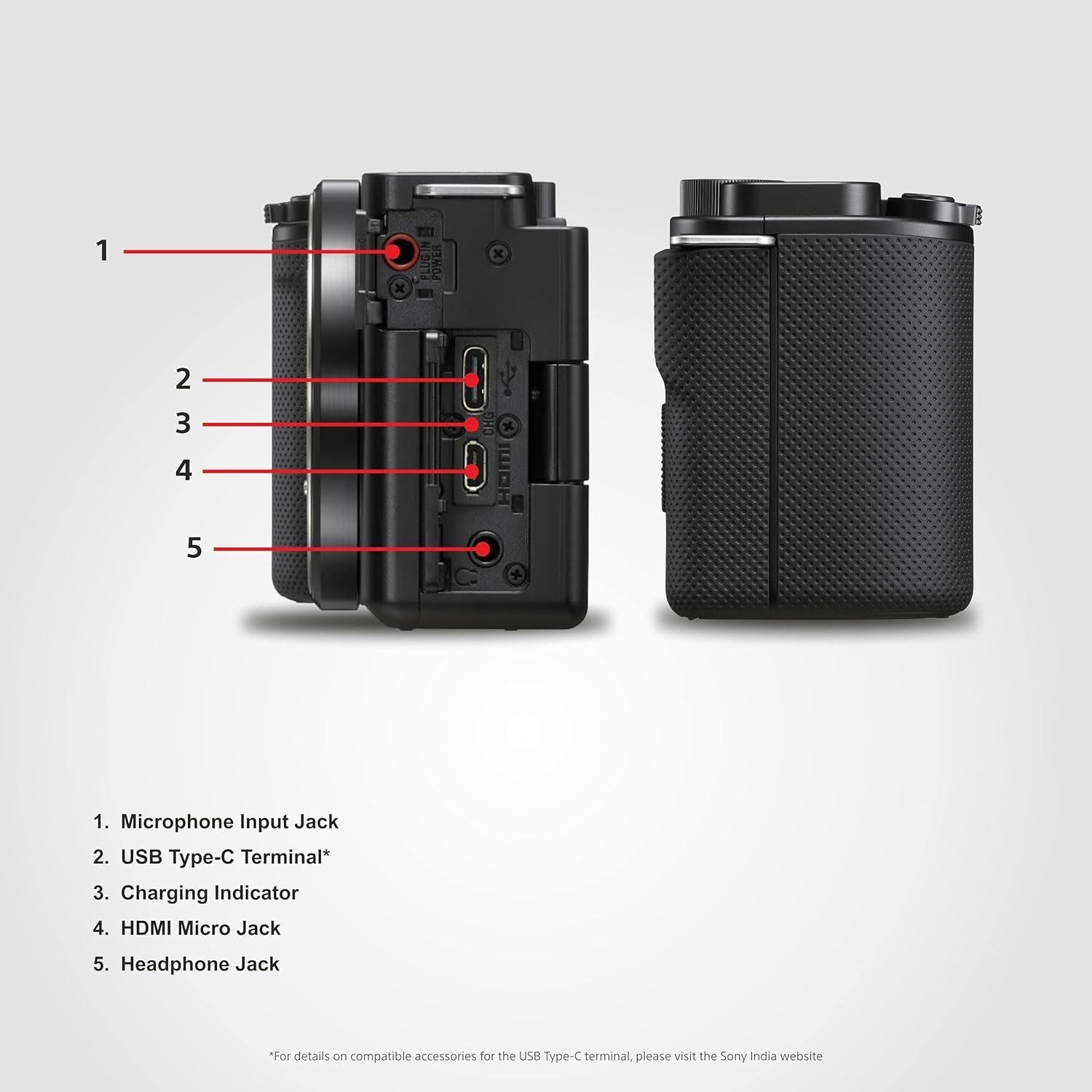 Sony Alpha ZV-E10L 24.2 Mega Pixel Interchangeable-Lens Mirrorless vlog Camera with 16-50 mm Lens, Made for Creators | APS-C Sensor | Advanced Autofocus | Clear Audio & 4K Movie Recording - Black - Image 11