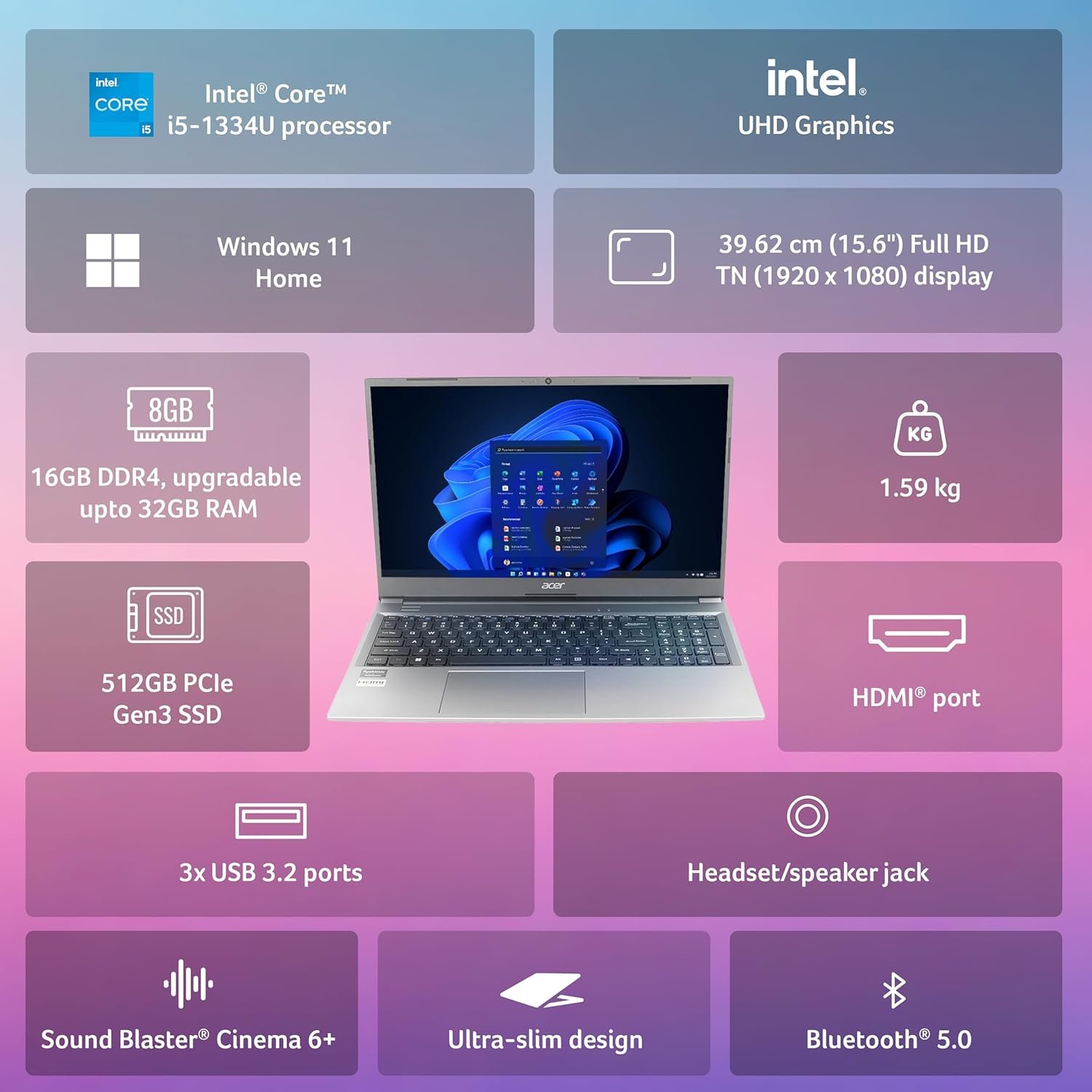 Acer Aspire Lite, Intel Core i5 13th Gen - 1334U, 16GB RAM, 512GB SSD, Full HD 15.6"/39.62 cm, Windows 11 Home, Steel Gray, 1.59 KG, AL15-53, Metal Body, 36 WHR, Thin and Light Premium Laptop - Image 7