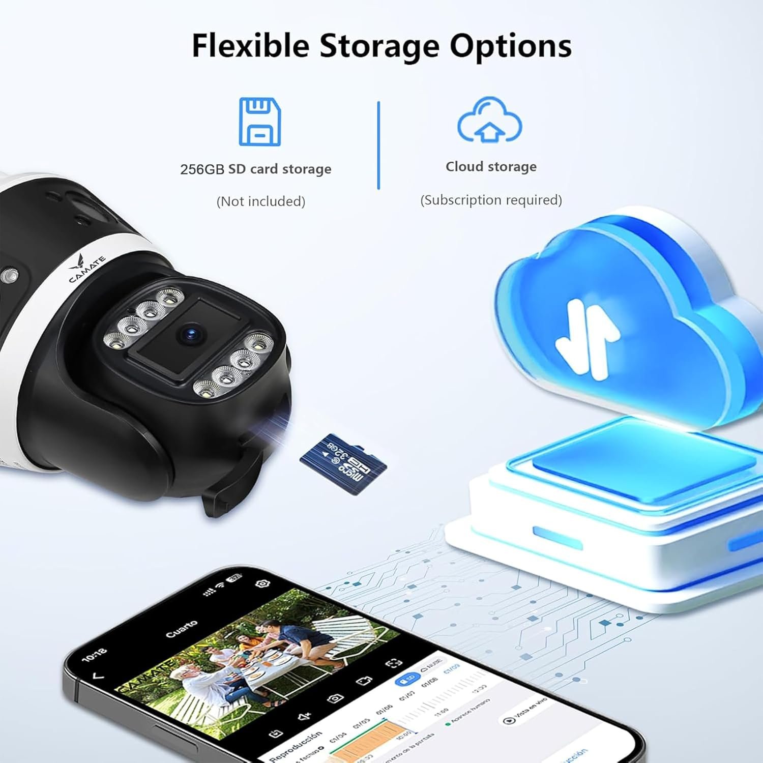 Camate Pheonix 2+2+2 MP Triple-Lens (2.4/5 Ghz Wi-Fi) Wireless CCTV Camera | Two Way Talk | Motion Detection | Colored Night Vision | Support 256 GB sd Card, Onvif (Wi-Fi Connectivity) - Image 7