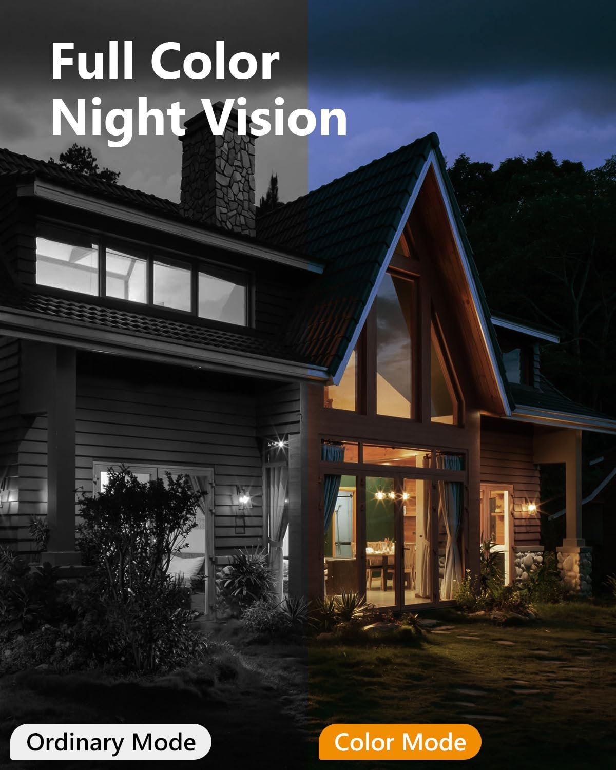 Imou 3MP 1296p CCTV Wi-Fi Pan&Tilt Security Camera, Smart Color Night Vision 30M, Two-Way Talk, Human Detection, Alarm Notification, Works with Alexa, IP66 Waterproof, Supports SD Card up to 512GB - Image 3