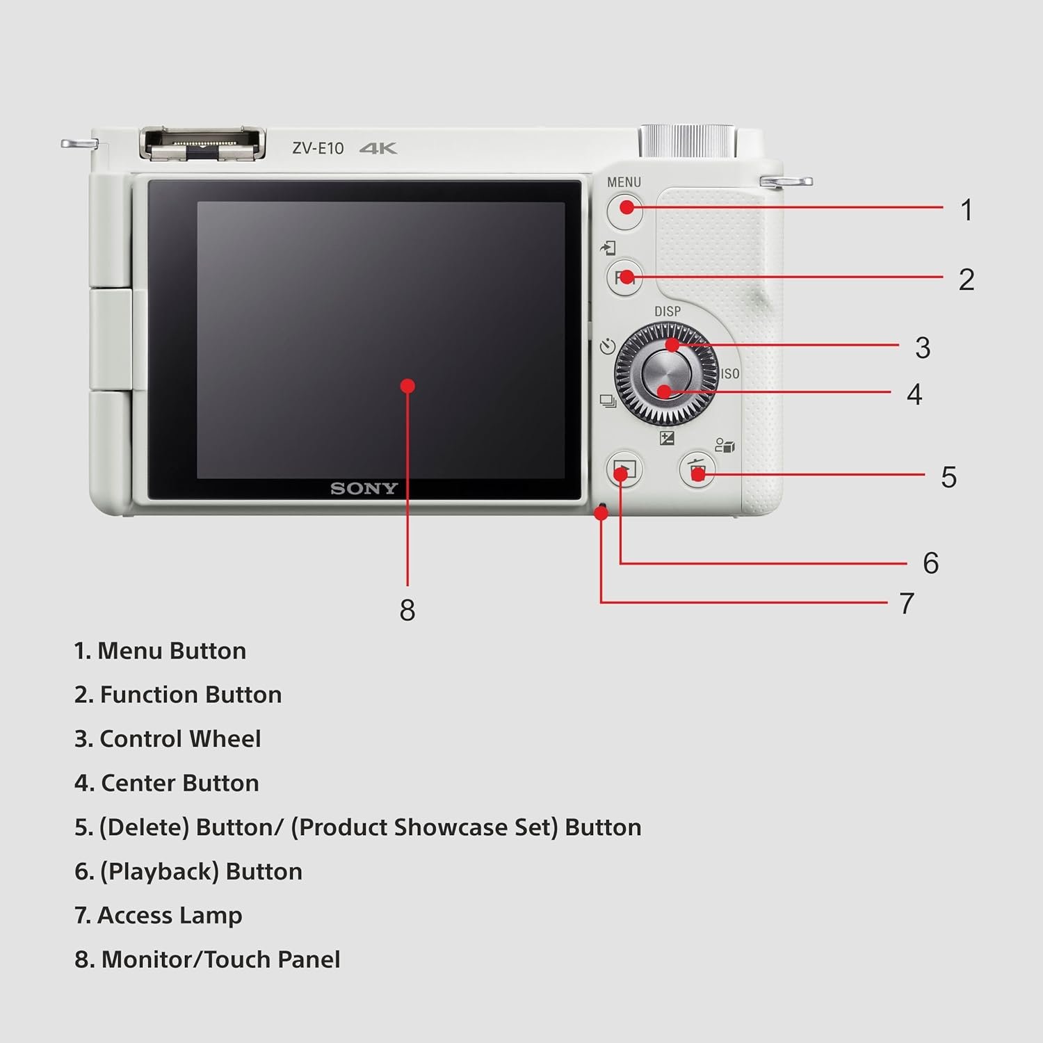 Sony Alpha ZV-E10L 24.2 Mega Pixel Interchangeable-Lens Mirrorless vlog Camera with 16-50 mm Lens, Made for Creators | APS-C Sensor | Advanced Autofocus | Clear Audio & 4K Movie Recording - White - Image 6