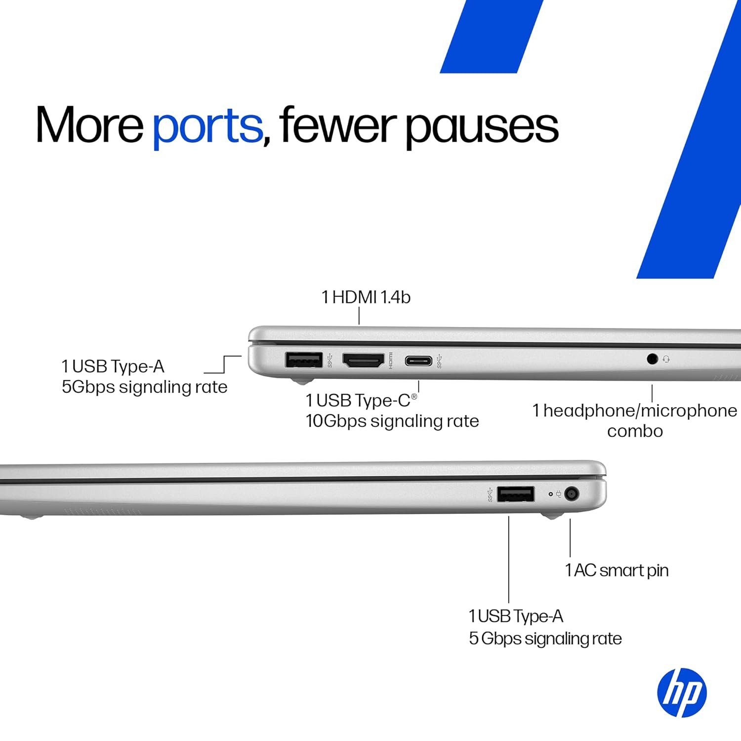 HP 15, AMD Ryzen 7 5825U (16GB DDR4, 512GB SSD) FHD, Anti-Glare, Micro-Edge,15.6''/39.6cm, Win11, M365(1yr)* Office24, Silver, 1.59kg, fc0476AU, Radeon Graphics, FHD Camera w/Shutter, Backlit Laptop - Image 8