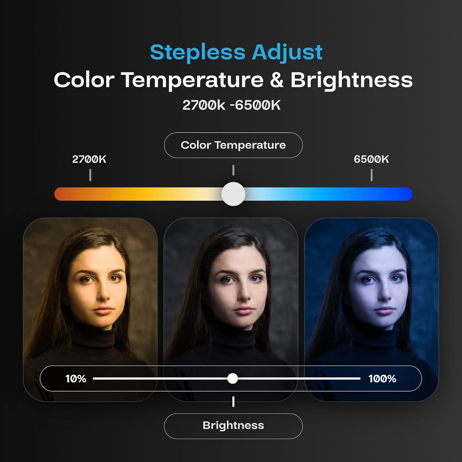 TYGOT U160 Portable LED Video Light for Mobile & DSLR, 2000mAh Rechargeable Battery, Adjustable 2700K-6500K Color Temperature, CRI 95+, Universal Mount, Compact Fill Light for Vlogging & Streaming - Image 3