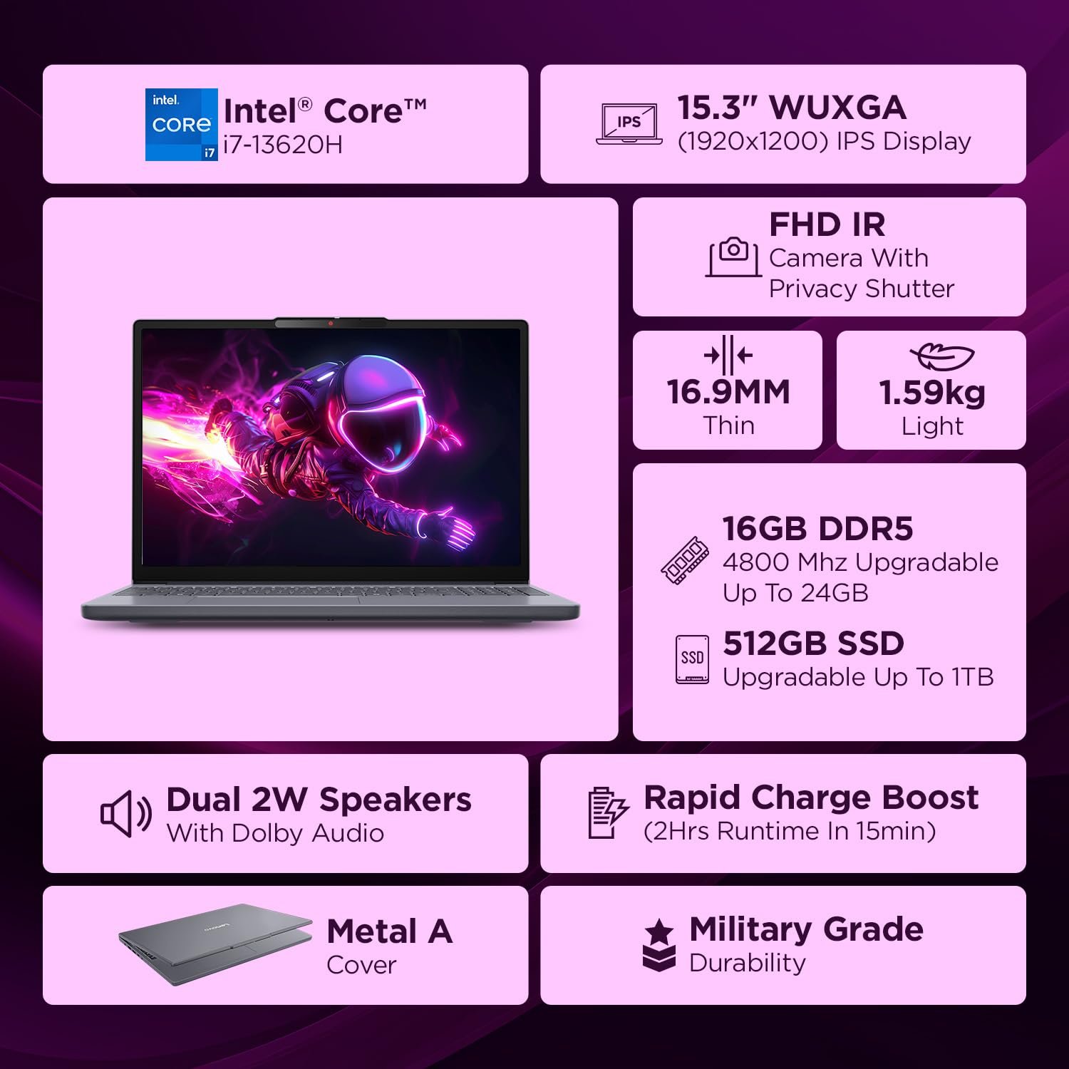 Lenovo Smartchoice Ideapad Slim 3 13Th Gen Intel Core I7-13620H 15.3 Inch(38.8Cm) WUXGA IPS Laptop(16GB RAM/512GB SSD/Windows 11/Office Home 2024/Backlit Keyboard/1Yr ADP Free/Grey/1.6Kg),83K100CJIN - Image 2