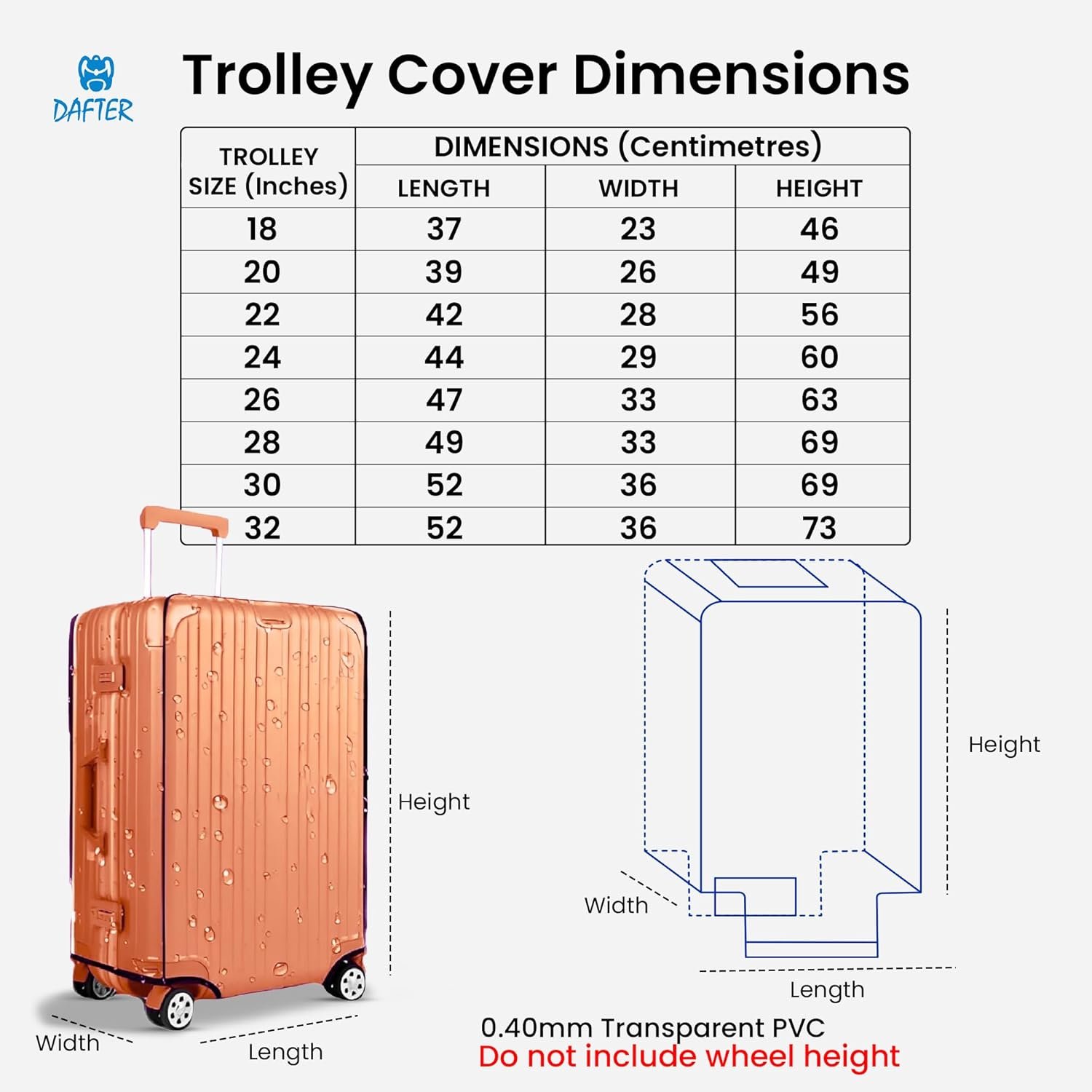 DAFTER 0.40mm Thickness PVC Transparent Luggage Trolley Waterproof Dust proof Suitcase & Trolley Bag Cover with Zipper | Hard Luggage 22 Inches - Suitable for 56cm (Medium Size Suitcase for Any Brand) - Image 6