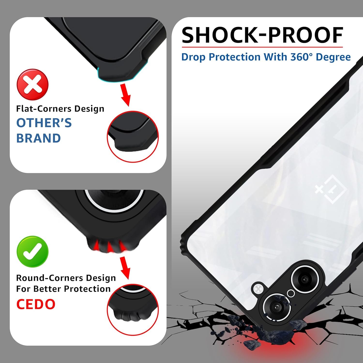 CEDO OnePlus Nord CE5 / CE 5 (5G) Back Case Cover | Camera Protection Shockproof Bumper-Edge | Acrylic Crystal Clear 360 Degree Protection TPU+PC | Transparent Eagle Back Case Cover (Black) - Image 4