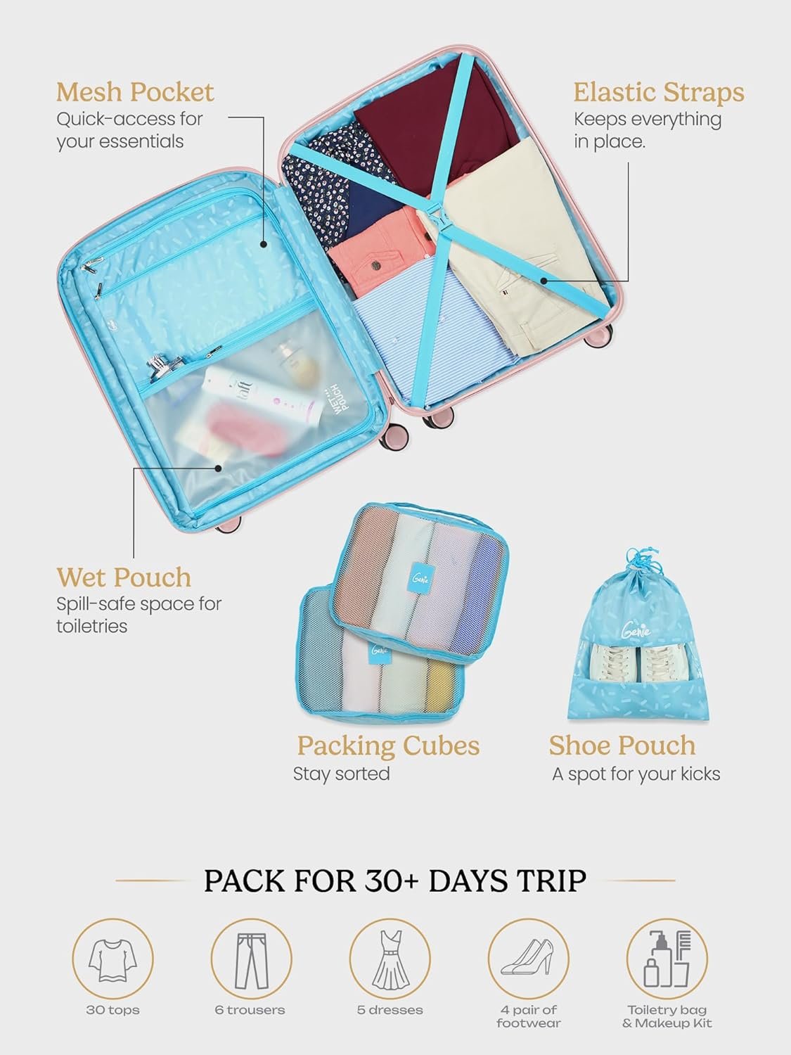 Genie Polycarbonate (Pc) Spinner Scarlett Hard Trolley Bag Luggage with Expander,TSA Lock,4 Wheels,Toiletry Pocket,Shoe Pouch,Packing Cubes & Dual Wheels-Small,Medium & Large Set-Coral Cloud,78 cm - Image 3