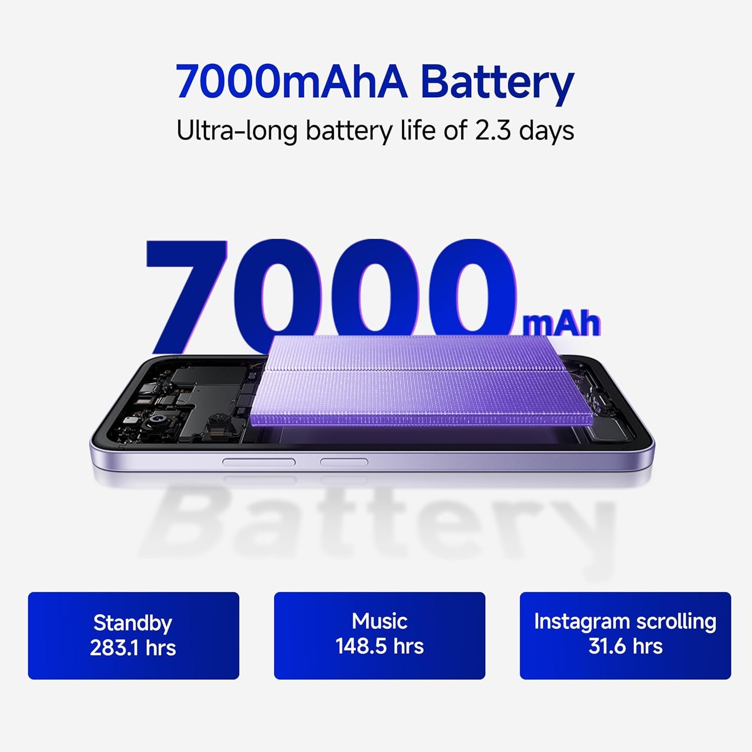 Redmi 15 5G Midnight Black 8GB + 256GB | Segment's Largest 7000mAhA Battery | Segment's Largest Display 17.53cm(6.9) Up to 144Hz | Snapdragon 6s Gen 3 | 18W Reverse Charging | 50MP AI Dual Camera - Image 6