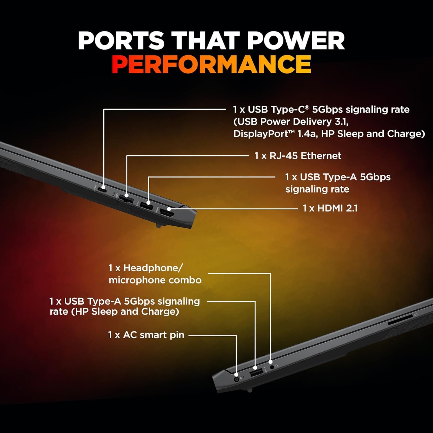 HP Smartchoice Victus, 13th Gen Intel Core i7-13620H, 8GB RTX 5050, 24GB DDR5(Upgradeable) 1TB SSD, 144Hz, FHD, 15.6''/39.6cm, Win11, M365* Office24, Mica Silver, 2.29kg, fa2309TX, RGB Gaming Laptop - Image 8