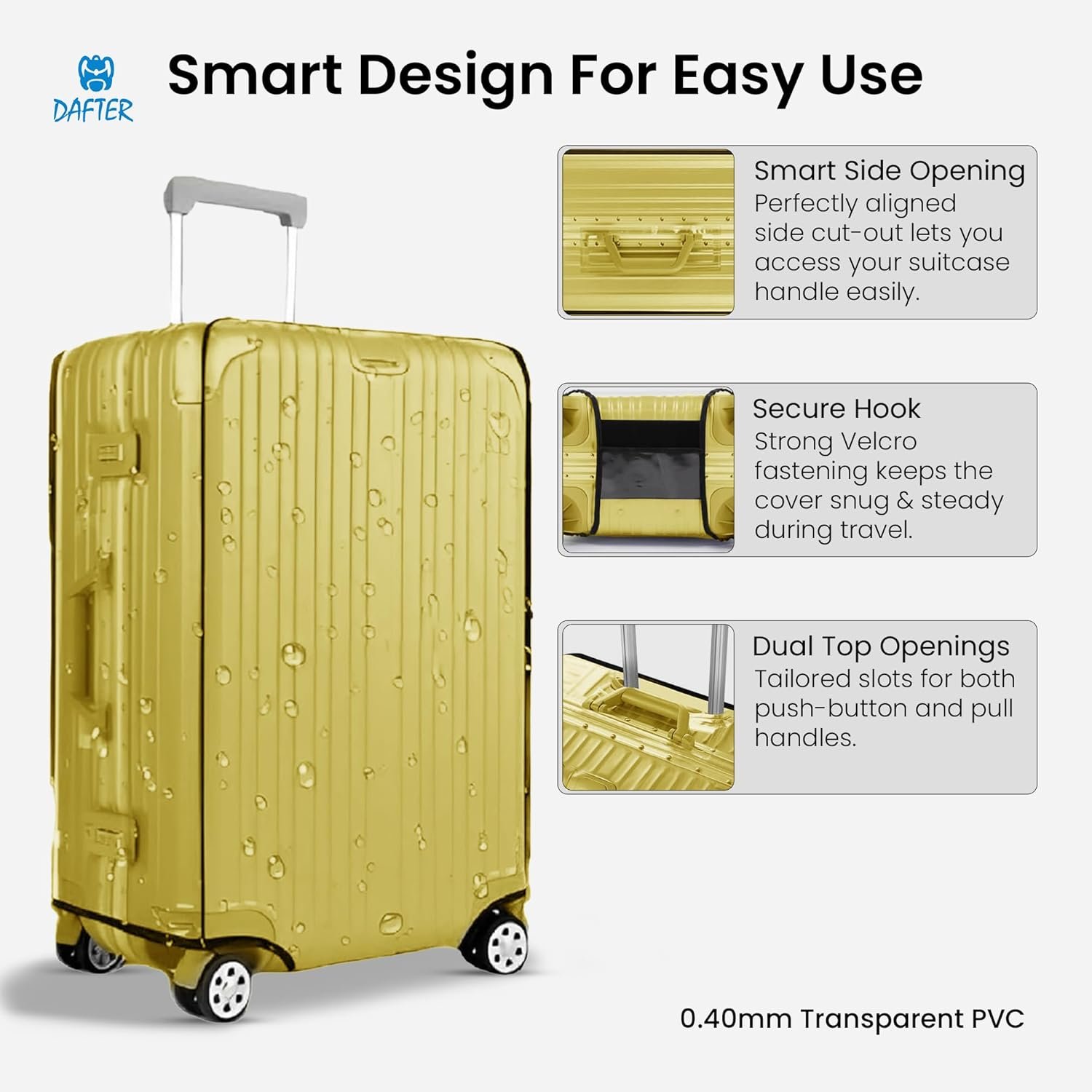 DAFTER 0.40mm Thickness PVC Transparent Luggage Trolley Waterproof Dust proof Suitcase & Trolley Bag Cover with Zipper | Hard Luggage 22 Inches - Suitable for 56cm (Medium Size Suitcase for Any Brand) - Image 5