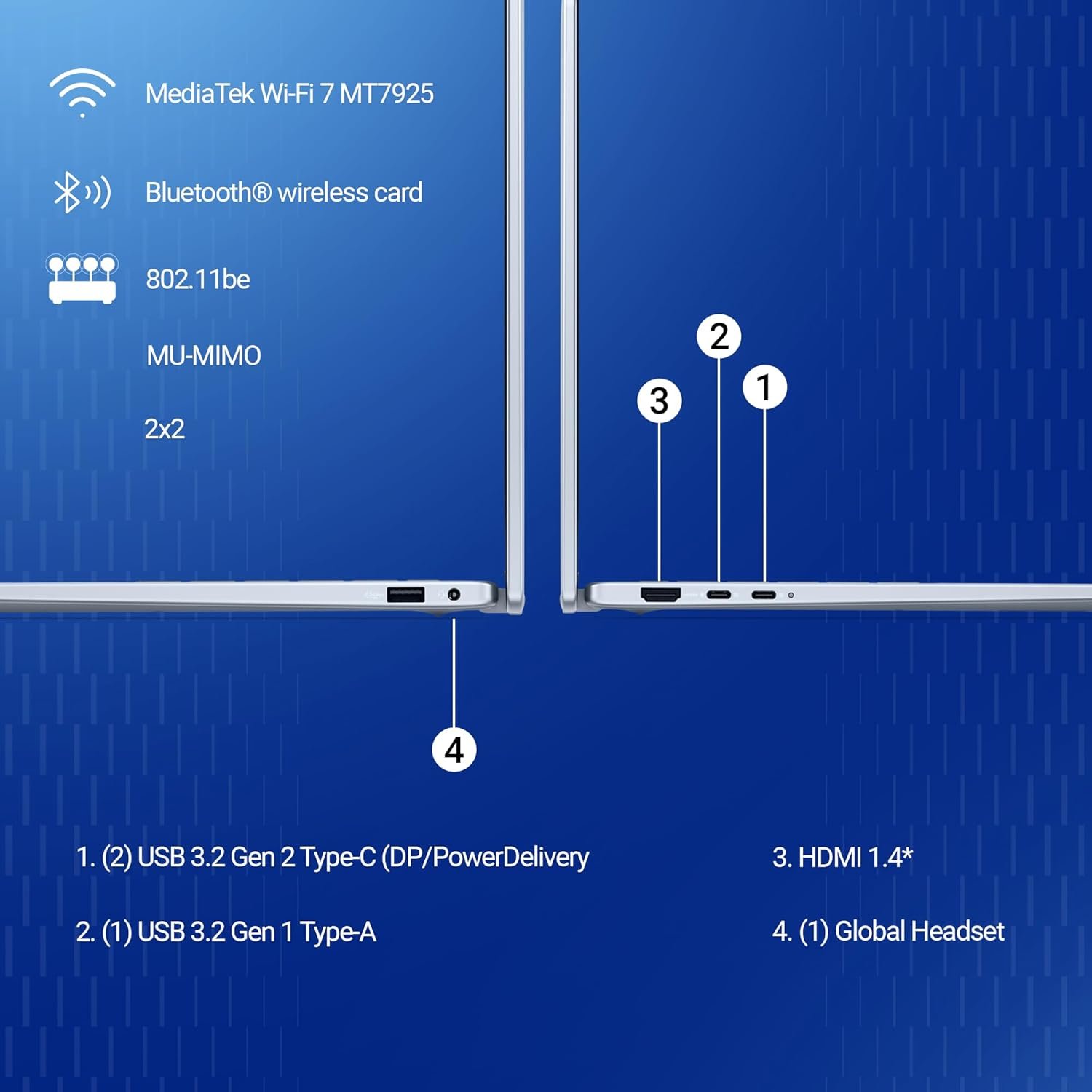 Dell DB04255, R5-340 AI Processor / 16 GB LPDDR5X/ 512 GB SSD/AMD Radeon™ Graphics / 14" (35.56 cm) FHD Plus, 300 Nits, Touch, Backlit + FPS Keyboard, 15 Month McAfee/Ice Blue / 1.59 Kg - Image 9