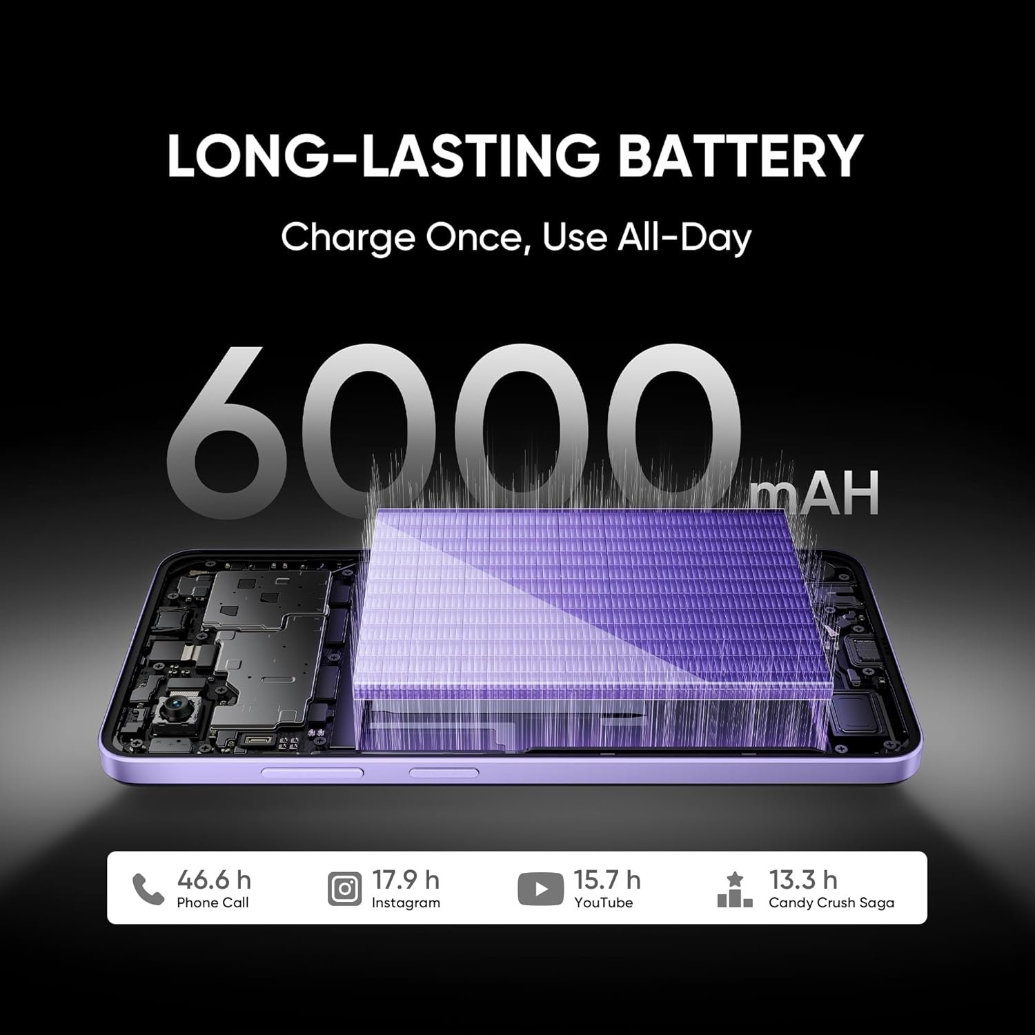 realme NARZO 80 Lite 5G (Onyx Black, 6GB+128GB) | 6000mAh Long-Lasting Battery | MediaTek Dimensity 6300 5G | AI Assist | IP64 Rated Water & Dust Resistance | Military-Grade Durability - Image 4