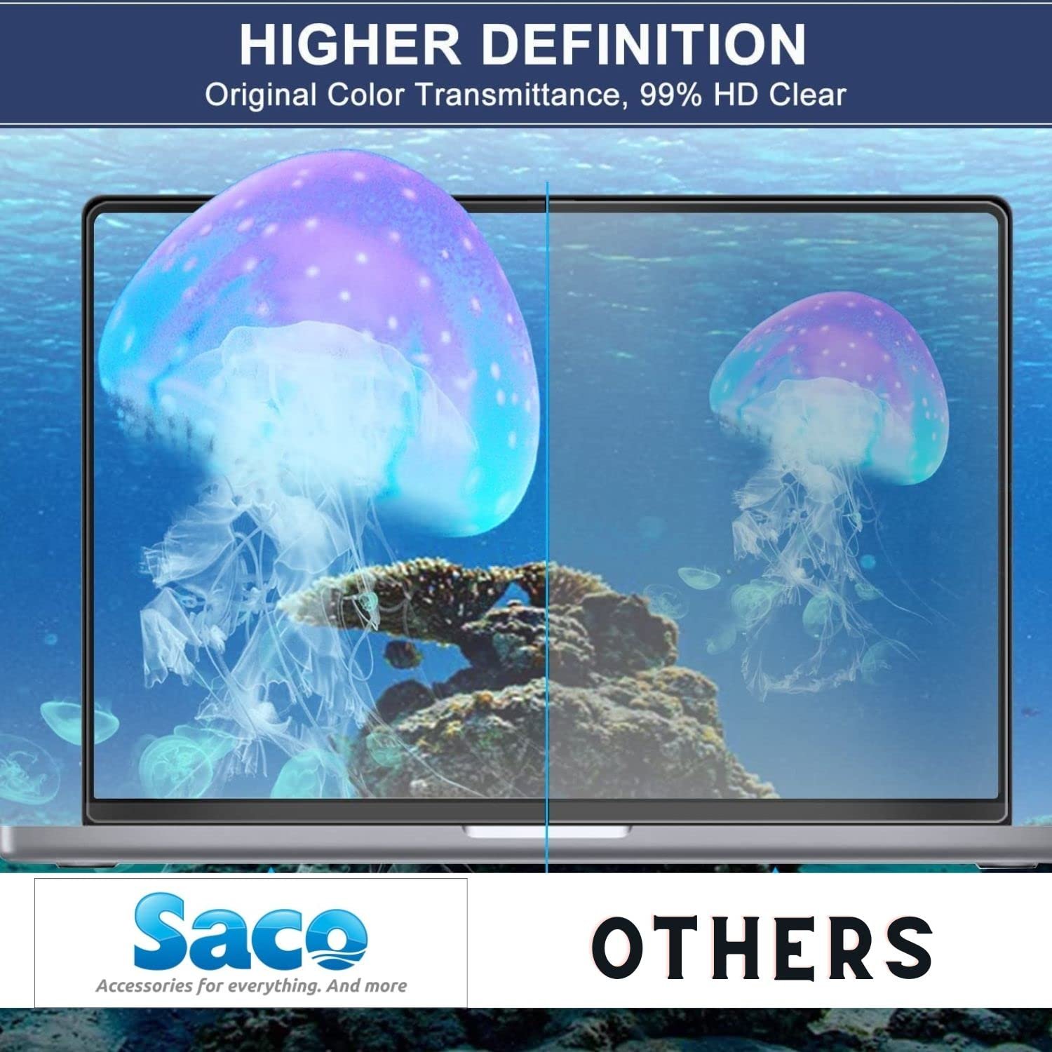 Saco 14 Inch Anti-Glare Matte Screen Guard for 2023 Lenovo Yoga Slim 6 14IAP8 & Yoga 7 2-in-1 14IML9 | Laptop Screen Protector 14 Inch 16:10 Ratio - Image 5