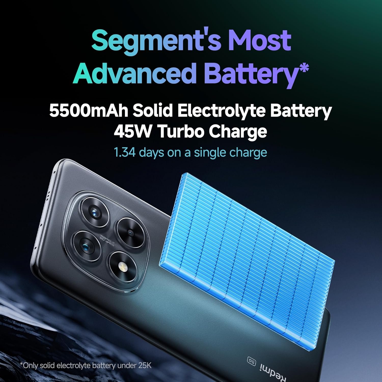 Redmi Note 14 Pro 5G Titan Black 8GB RAM 256GB Storage|50 MP Sony Camera Setup|Corning Gorilla Glass Victus 2 | 1.5K 3D Curved AMOLED | Mediatek Dimensity 7300- Ultra - Image 8