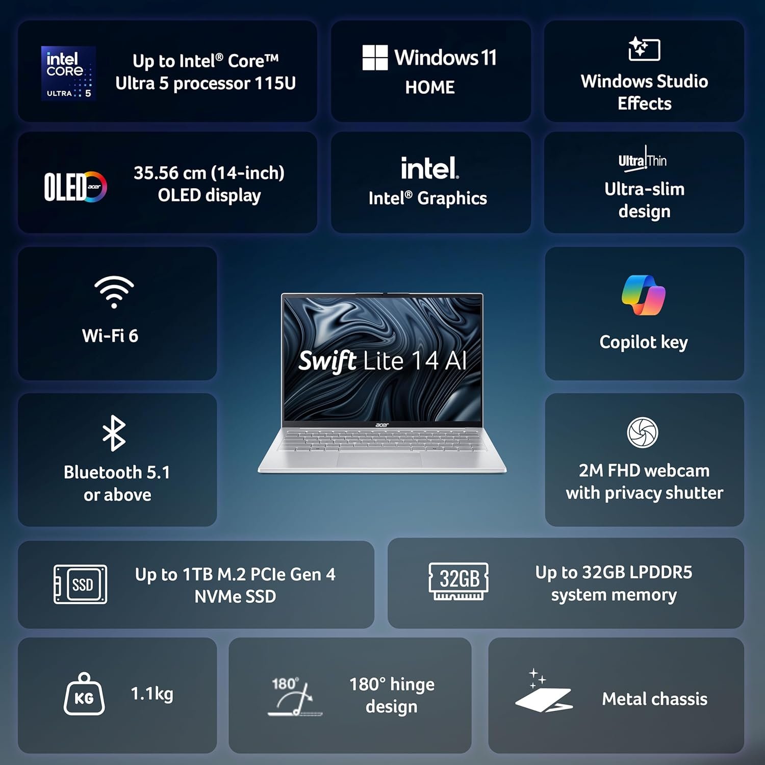 acer Swift Lite 14, Intel Core Ultra 5 115U/16 GB/512 GB/14.1" OLED/Win 11 Home + MSO, Light Silver, 1.1 kg, SFL14-54M, Backlit Keyboard, Premium Thin and Light Laptop - Image 2