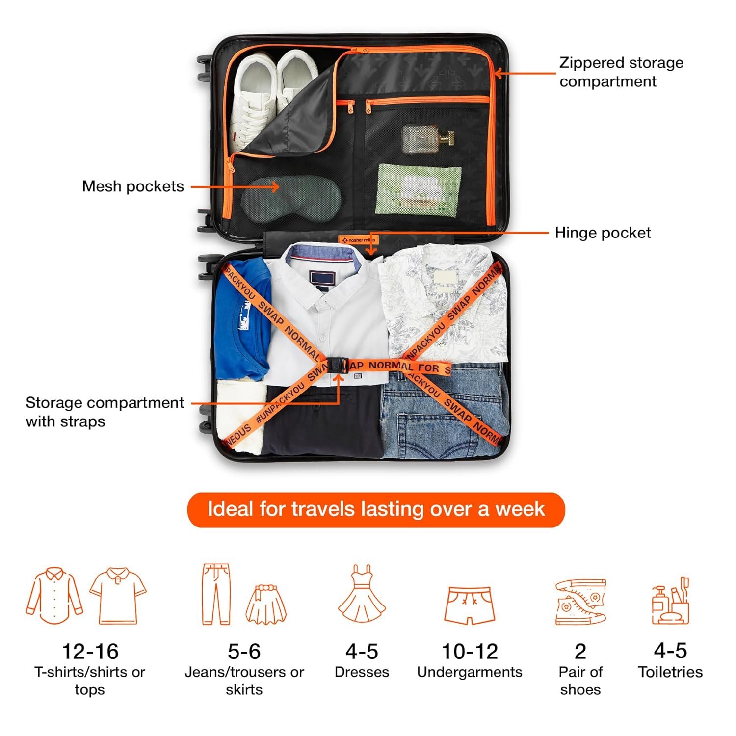 Nasher Miles Istanbul Hard-Sided ABS and PC Check-in Luggage 28 inch | 75cm | 8 Wheels Large Trolley Bag for Travel | Suitcase (Pink Grey) - Image 5