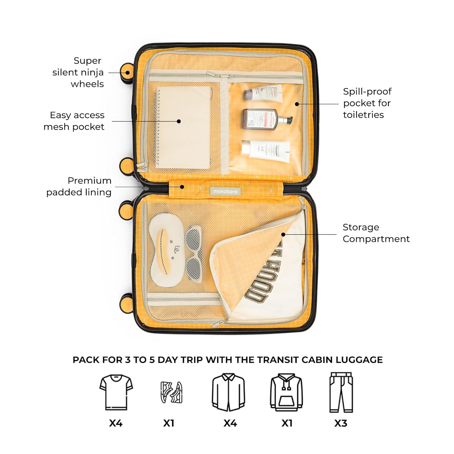 MOKOBARA Transit Cabin Luggage | 40 Liters Capacity & Durable Polycarbonate Hardshell | Silent Hinomoto Wheels & TSA Lock | Carry-On Suitcase for Travel | Black | Money Moves 2.0 - Image 5