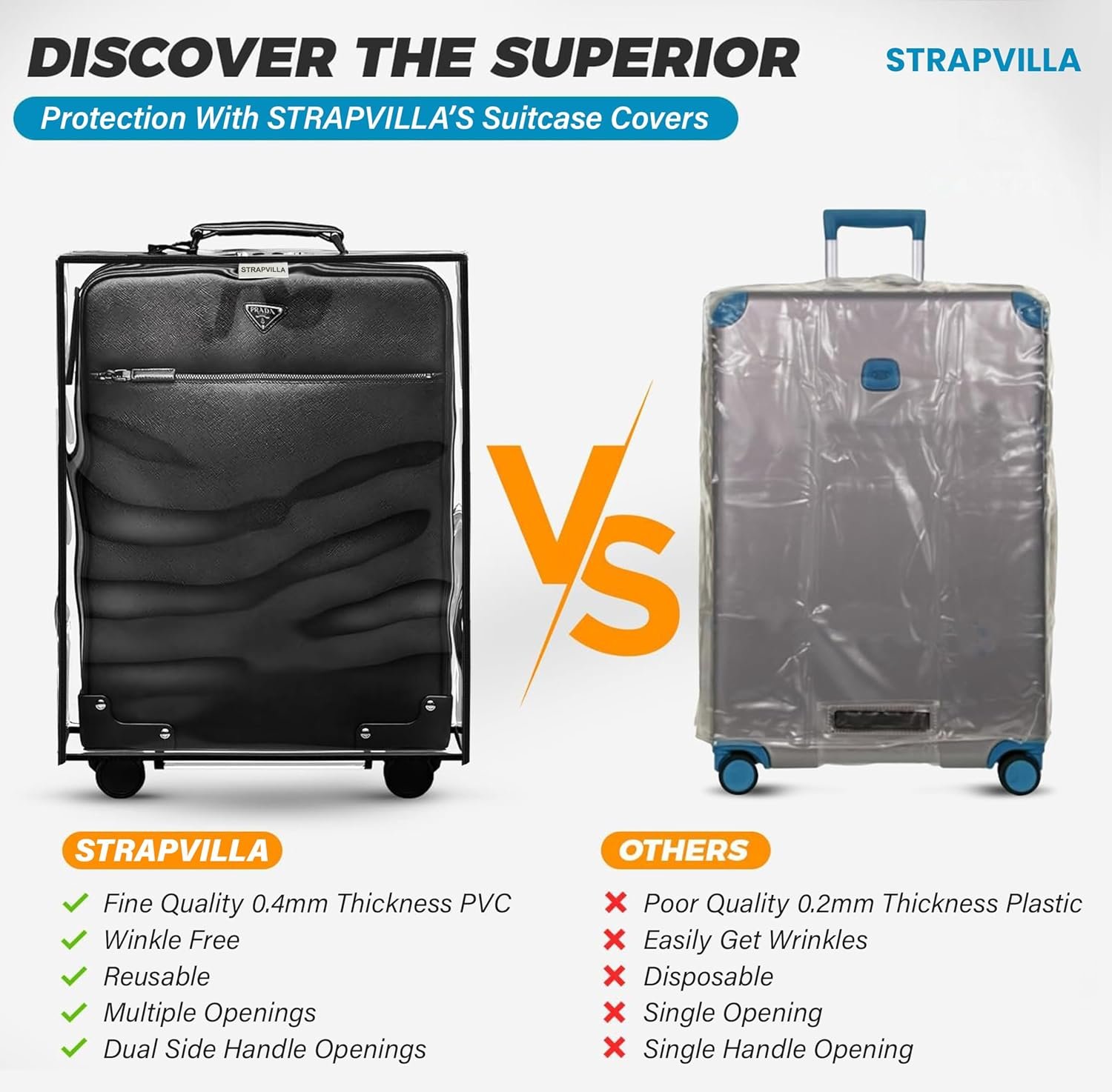 Suitcase Cover - Trolley Cover for Suitcase | Durable Cover for Hard Trolly Bags | Protective Trolley Bag Cover & Luggage Bag Cover - Transparent Waterproof PVC Cover - Combo - Image 6