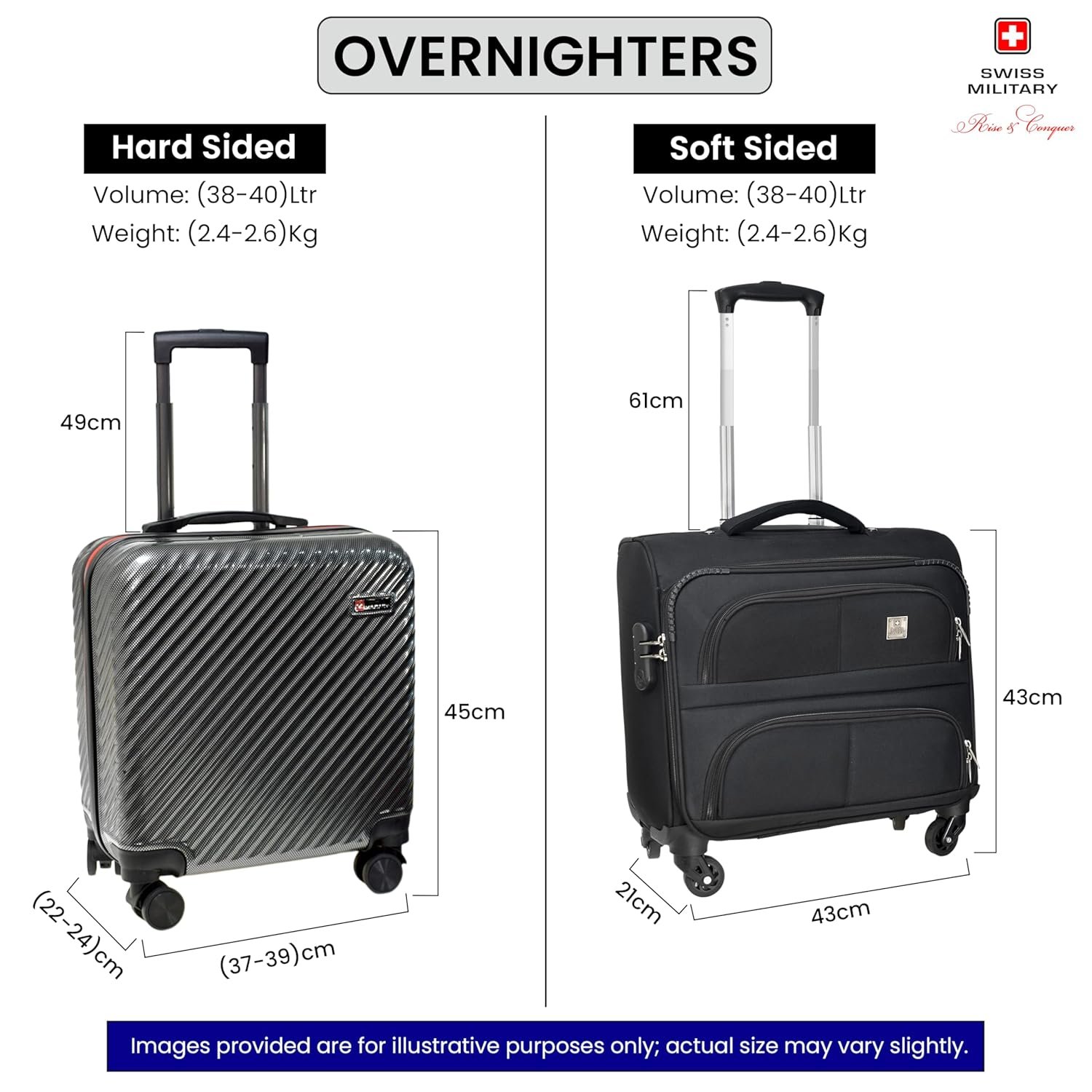 Swiss Military Combo of Laptop Overnighter and Foldable Backpack, Soft Sided Trolley Bag, Cabin Luggage, 3 Dial Lock, 43 cms, 32L, Space Saving Design, Lightweight, 13.2L, Black - Image 6