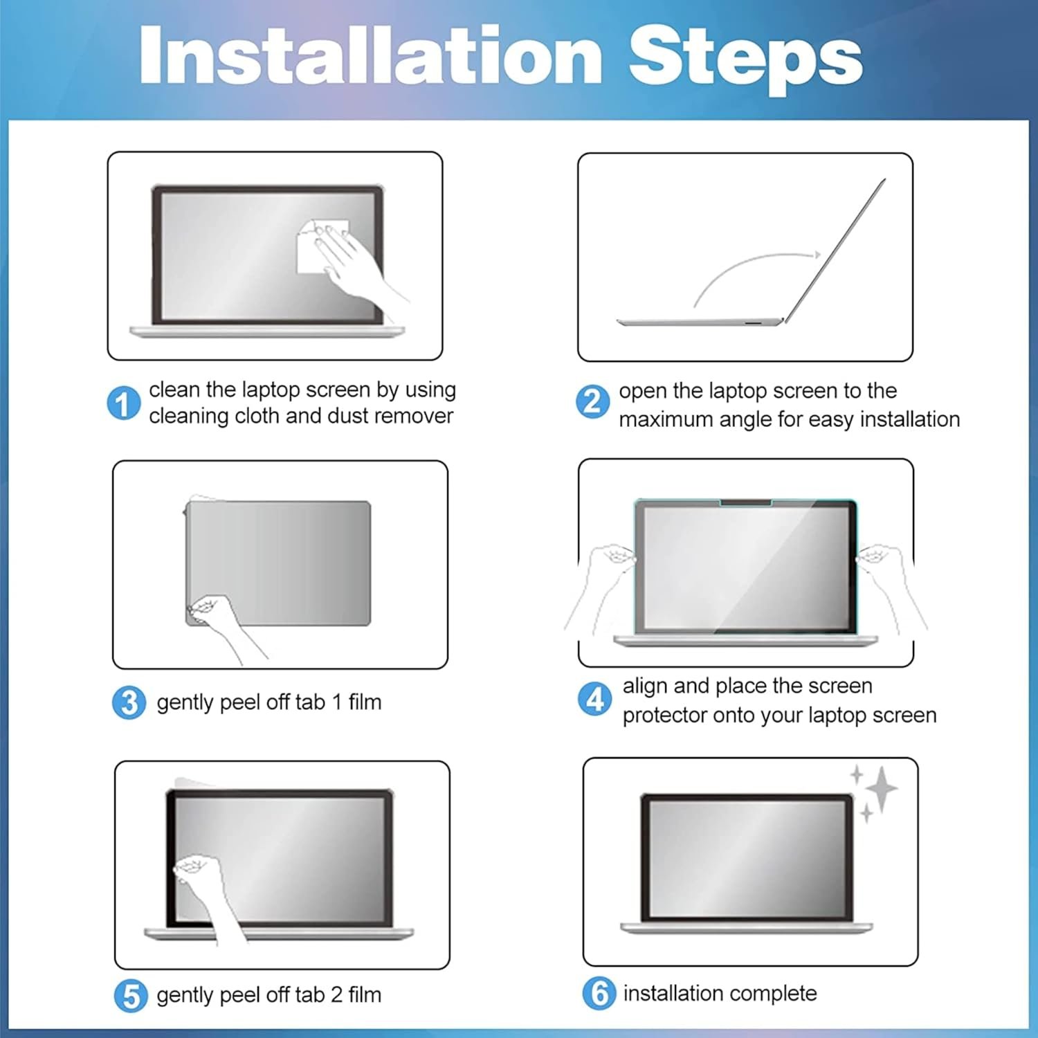 RGY Hydrophobic Screen Guard For Lenovo Yoga 6 Amd Ryzen 7 5700U 13.3" (33.782Cm) Fhd Ips 2-In-1 Convertible Touchscreen Laptop 82Nd00Dnin-Anti Blue - Image 6