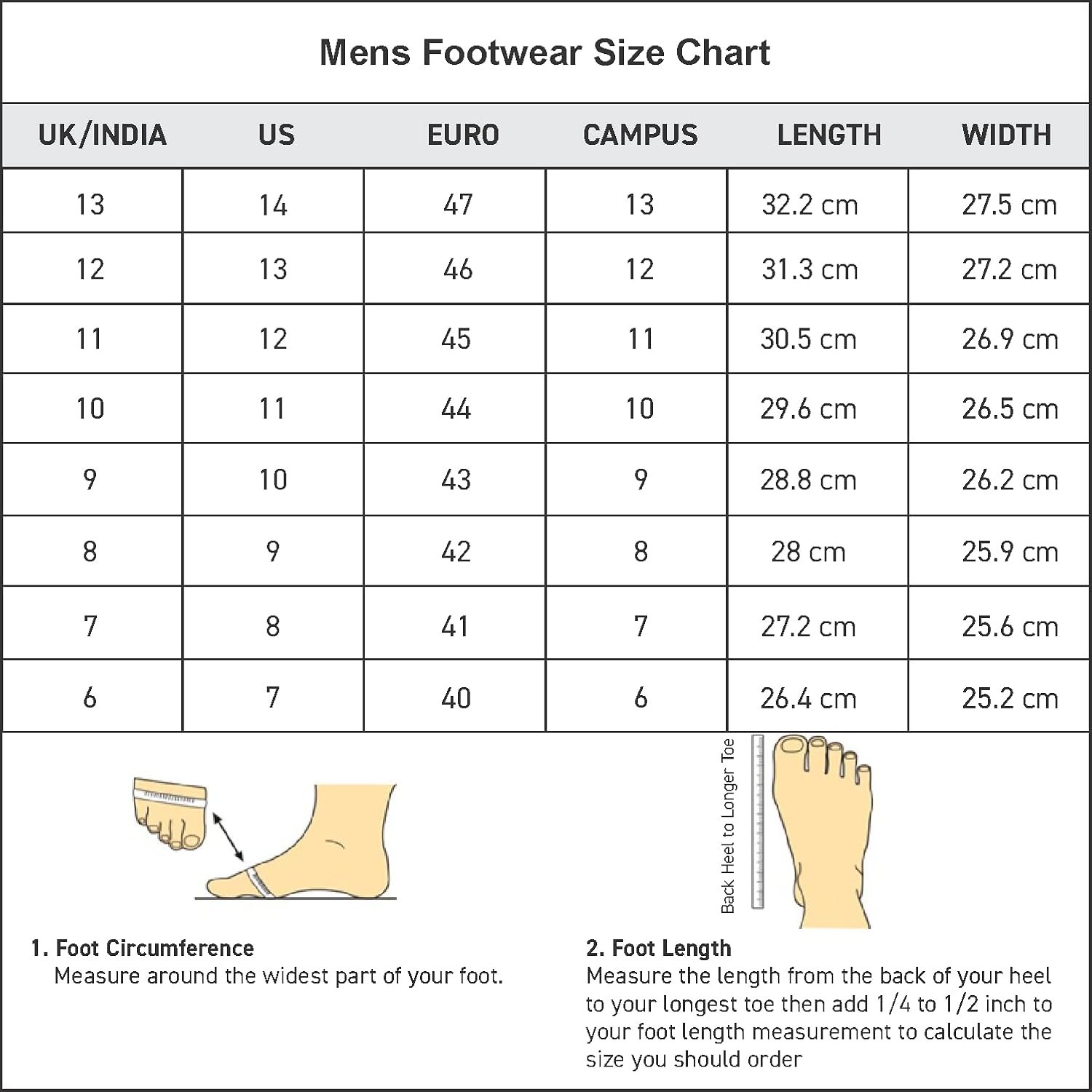 Campus Men Weekender Sneakers - Image 6