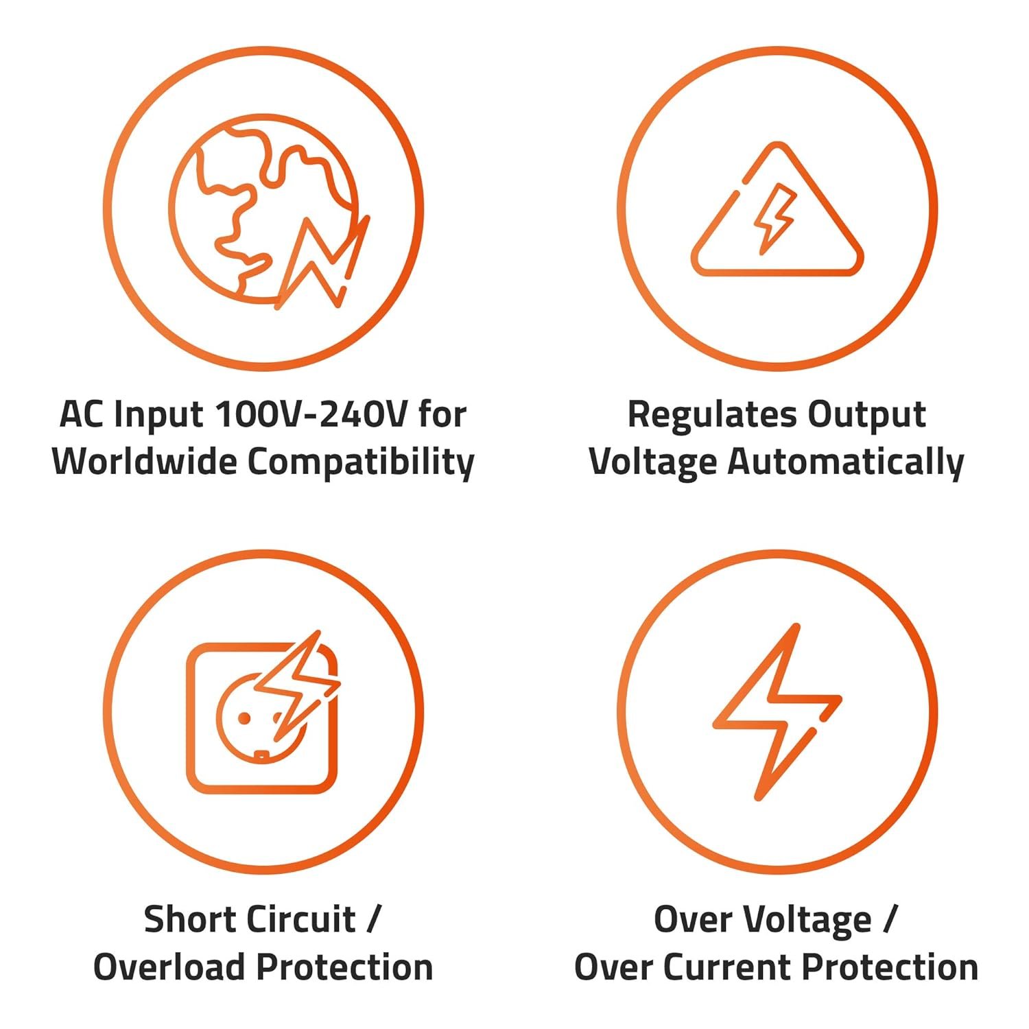 Artis AR0506 65Watt Laptop Charger/Adapter with Power Cord Compatible with Lenovo Laptops (20V/3.25A, 65Watt) (USB Pin) (BIS Certified) - Image 6