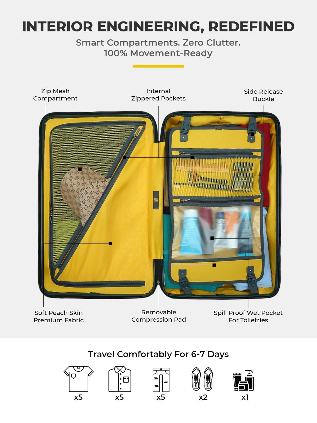 EUME Classic Check-in Trolley Bags for Travel Medium Size 65 Cm, Charcoal Black | Polycarbonate (PC) 8 Hinomoto Wheels Suitcase | Travel Bags for Luggage Trolley - Image 4