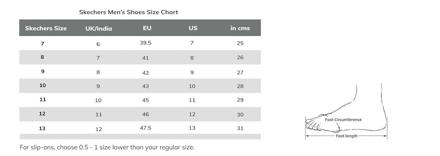 Skechers Men Summits Sneakers - Image 7