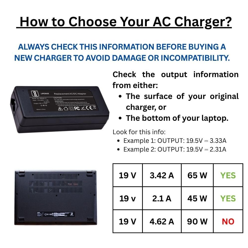 LAPGRADE 19V 3.42A Adapter Charger for Acer TravelMate 200 2000 210 2100 2200 225 2310 2350 240 2400 2410 2420 2430 2440 2450 2460 2470 2480 2490 Series (Without Power Cable) - Image 3
