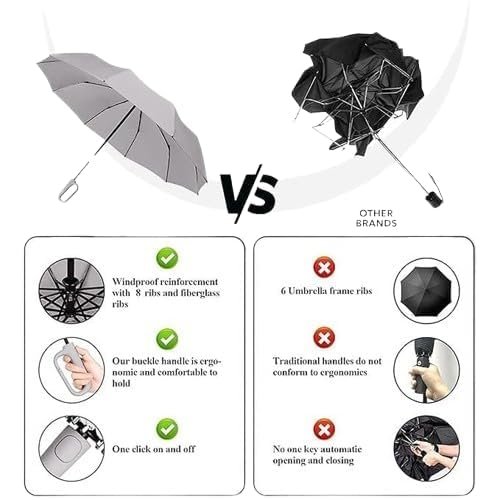 Brand Conquer Umbrella Automatic Open Travel Wind Vent,Umbrella big size for men And girls, Umbrellas for rain,Windproof Umberalla Large for Man,Women - Image 6
