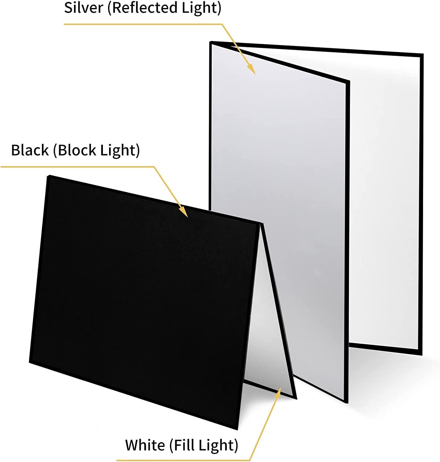 Royalkart 3 in 1 Light Reflector for Food,Product Photography, Diffuser Cardboard 29x42cm,Foldable Black, White, Silver Thick Paper Board - Image 8