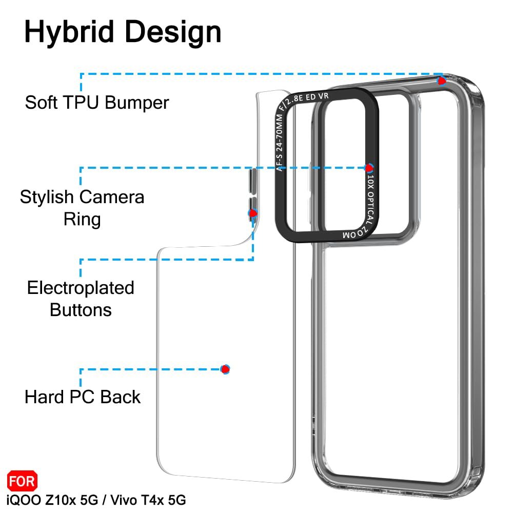 TheGiftKart Hybrid Shockproof Back Cover Case for iQOO Z10x 5G / Vivo T4x 5G | Stylish Camera Border | Plated Buttons | Crystal Clear Hard Cover for iQOO Z10x / Vivo T4x (TPU & PC, Smoked Bumper) - Image 3