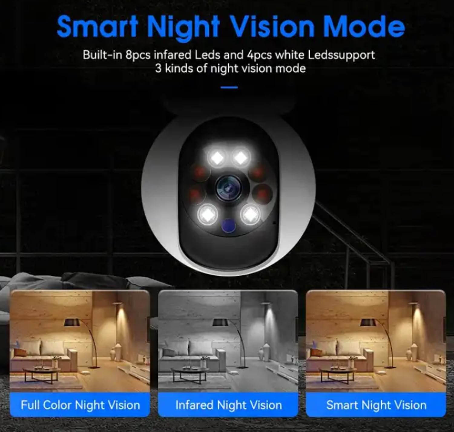 MAYUMI Dual Lens Smart CCTV Camera | WiFi IP Home Security Camera | Double Side View Rotating Pan & Tilt, 2 Way Talk Auto Tracking Motion Detection Indoor CCTV IP Camera