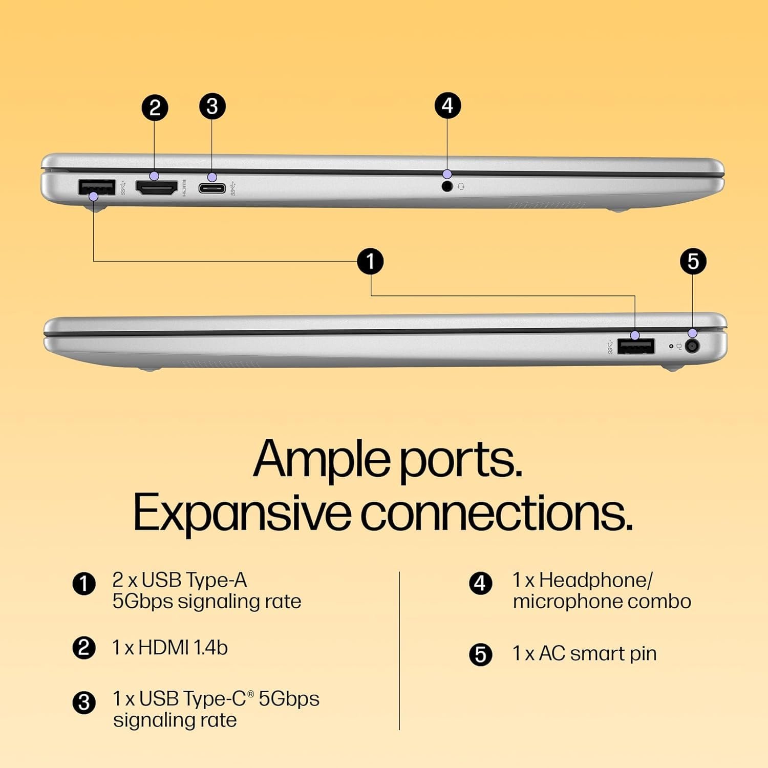 HP 15, AMD Ryzen 7 5825U, 16GB DDR4, 512GB SSD, 15.6-inch(39.6cm) Anti-Glare, FHD, Radeon Graphics, Backlit KB, 1080p HD cam (Win11, M365 Basic(1yr),Office Home24, Silver, 1.69kg) fc0476AU - Image 7