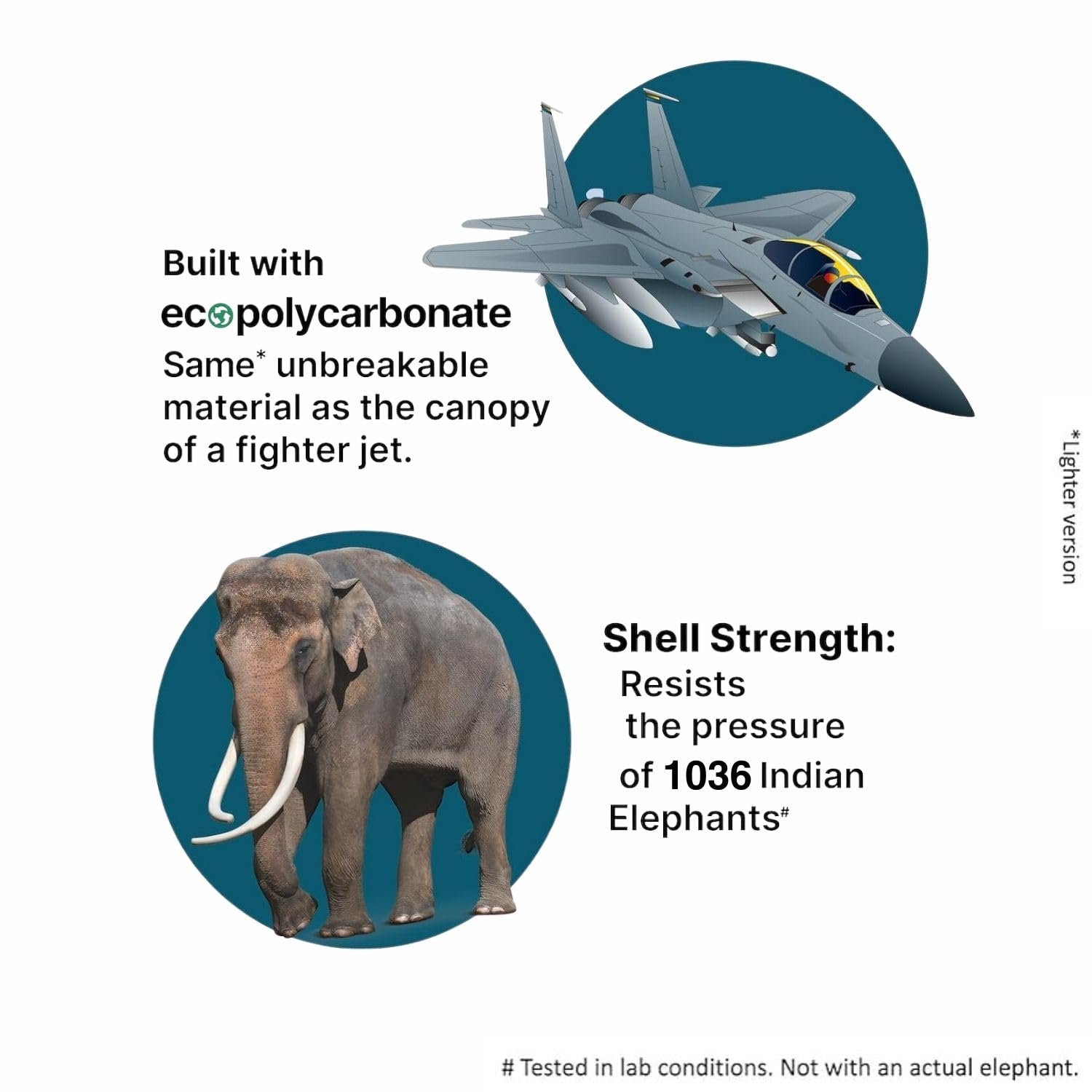 uppercase Ridge Trolley Bag (Small) 55Cms|Hardsided Polycarbonate Cabin Luggage|8 Spinner Wheel Eco Trolley Bag With Tsa Lock & Anti Theft Zippers|Suitcase For Men&Women|2000 Days Warranty (Yellow) - Image 7